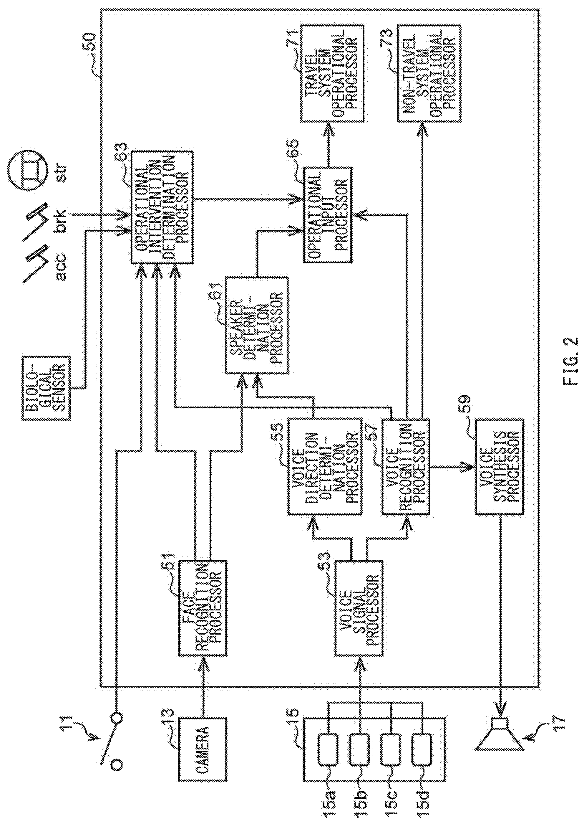Patent US11783823 Figure 2 – Vehicle control apparatus