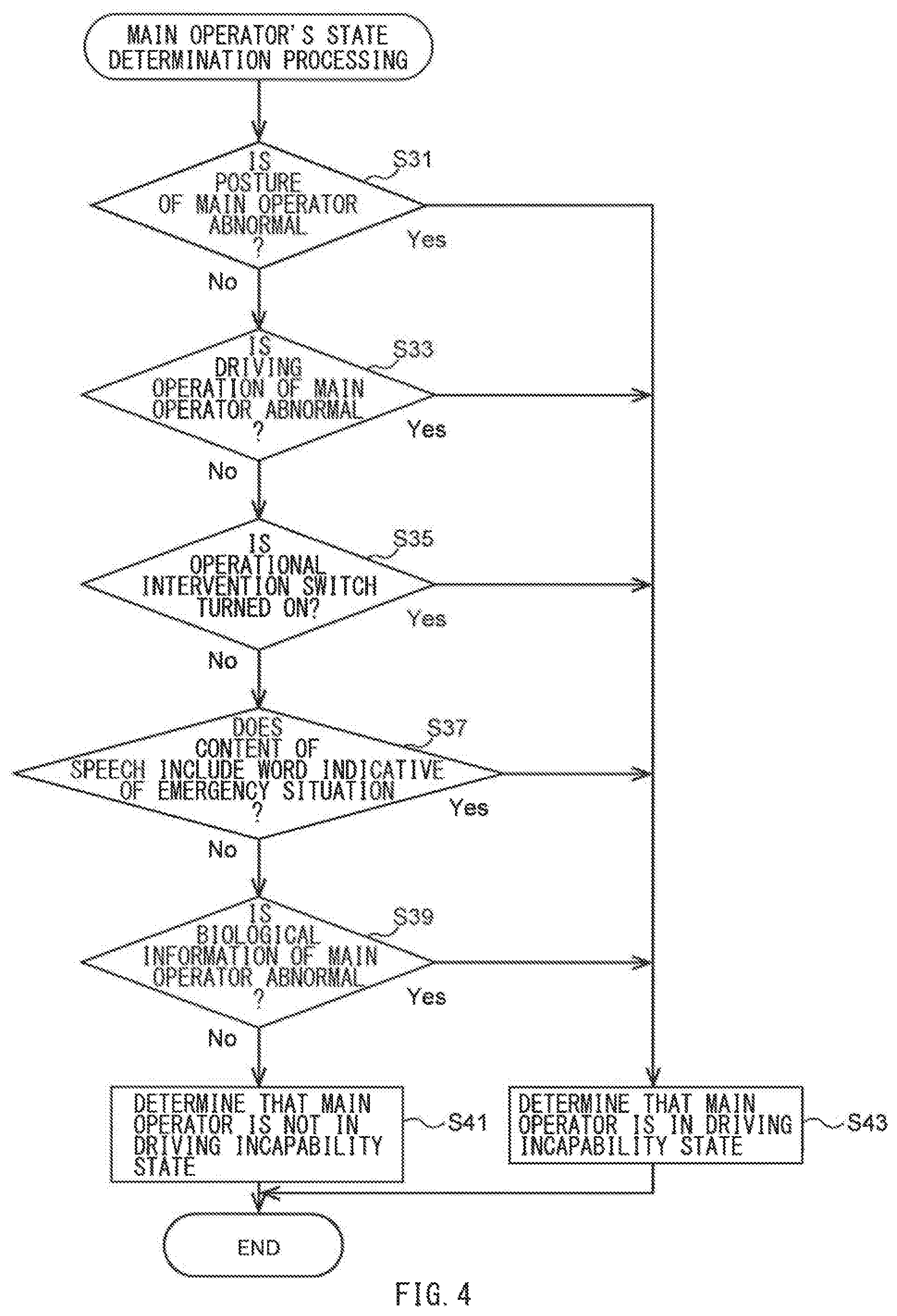 Patent US11783823 Figure 4 – Vehicle control apparatus