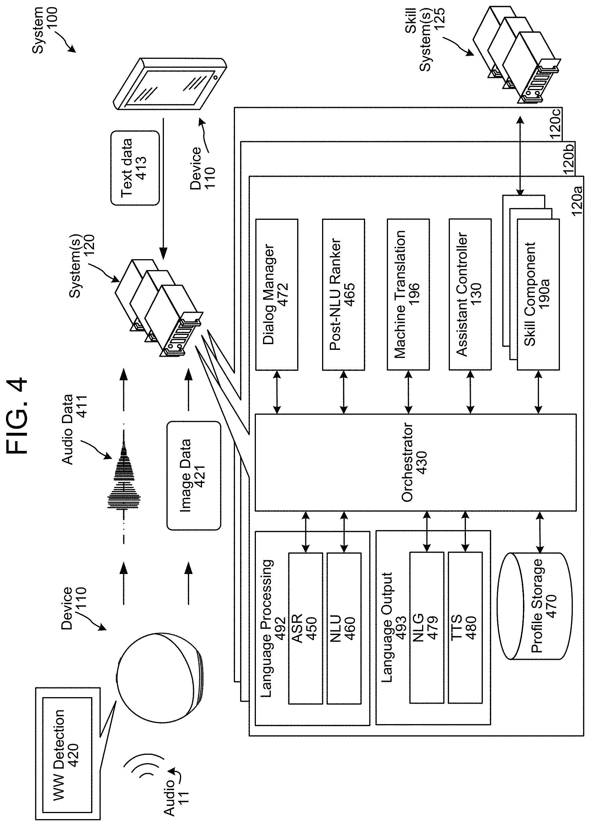 Patent US11783824 Figure 5 – Cross-assistant command processing