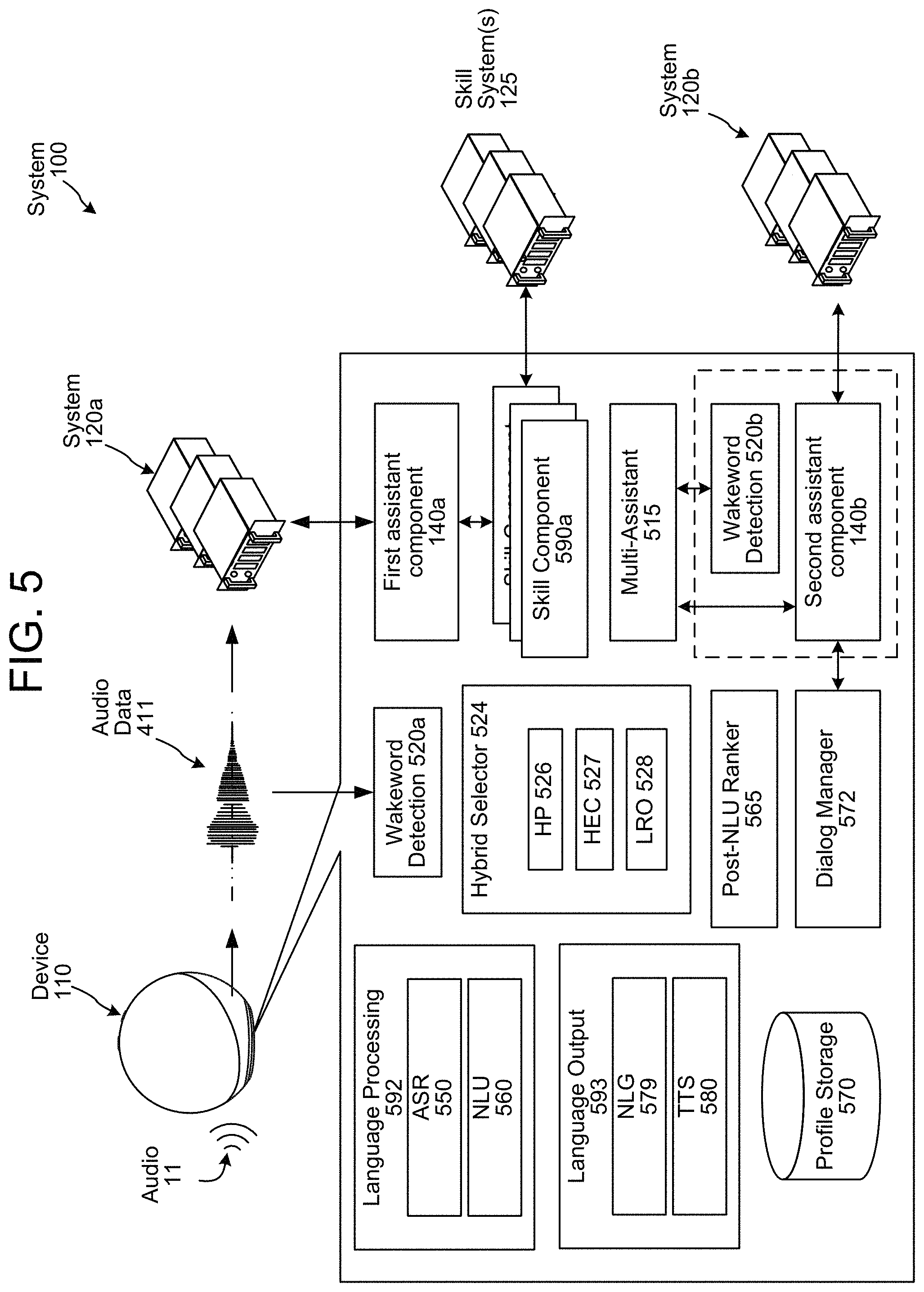 Patent US11783824 Figure 6 – Cross-assistant command processing