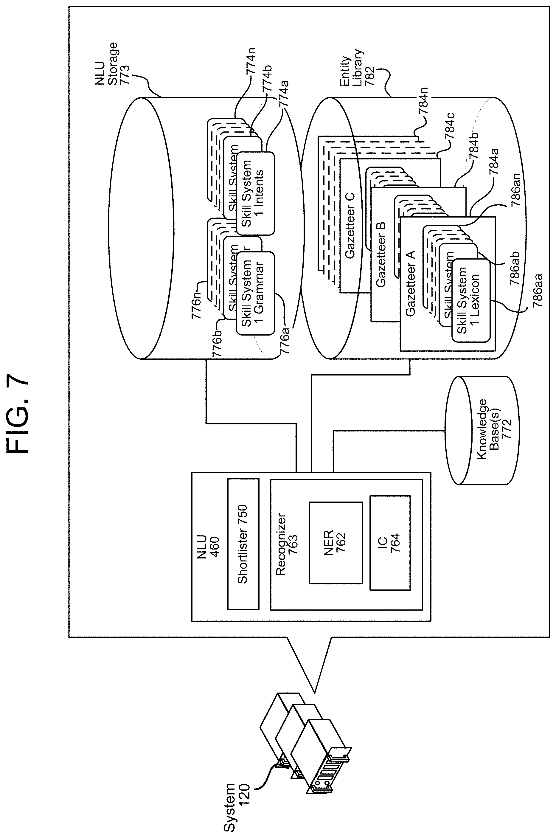 Patent US11783824 Figure 8 – Cross-assistant command processing