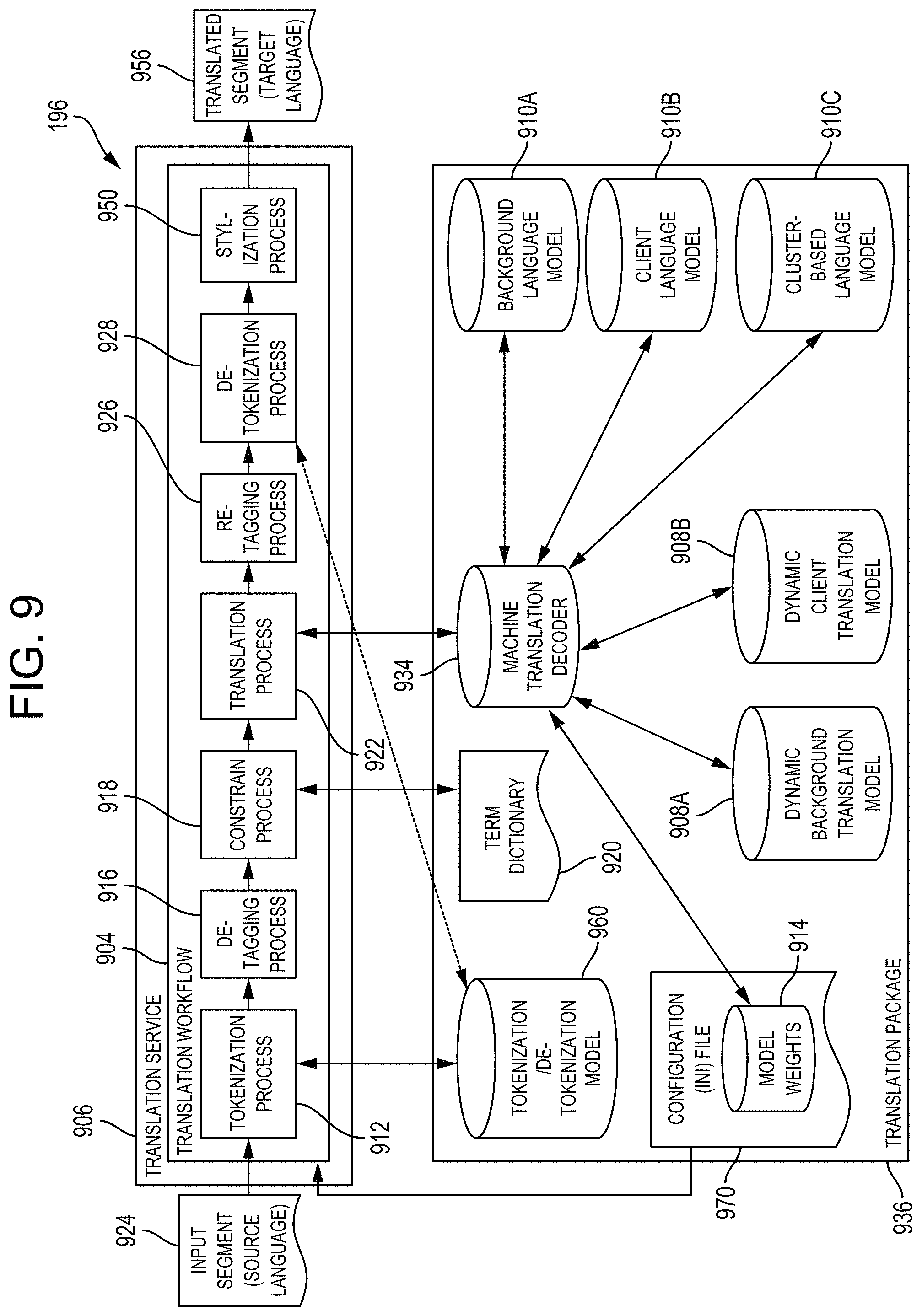Patent US11783824 Figure 10 – Cross-assistant command processing