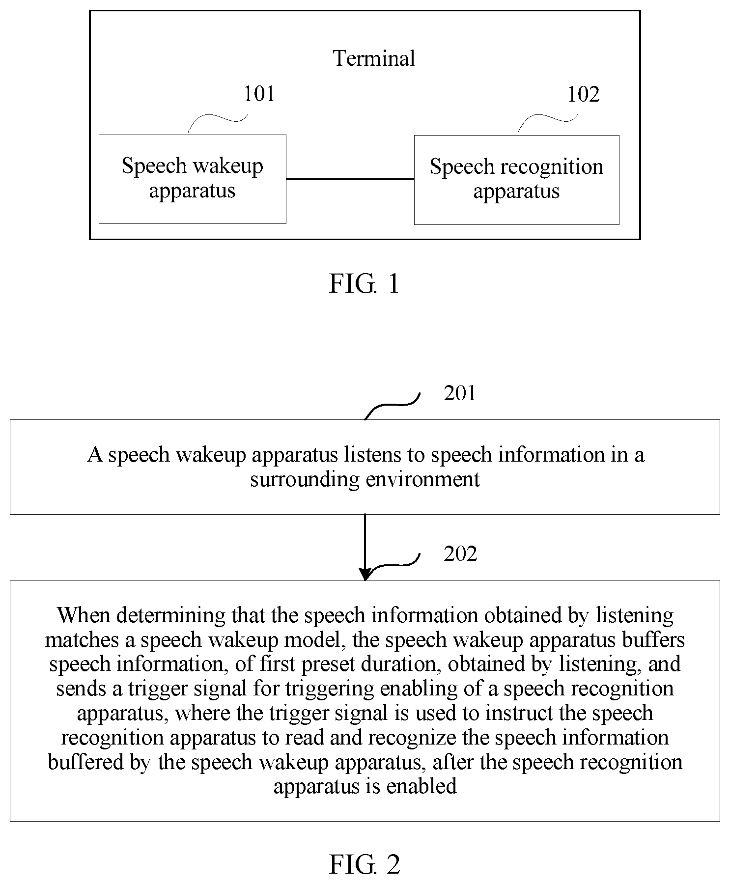 Patent US11783825 Figure 1 – Speech recognition method, speech wakeup apparatus, speech recognition apparatus, and terminal