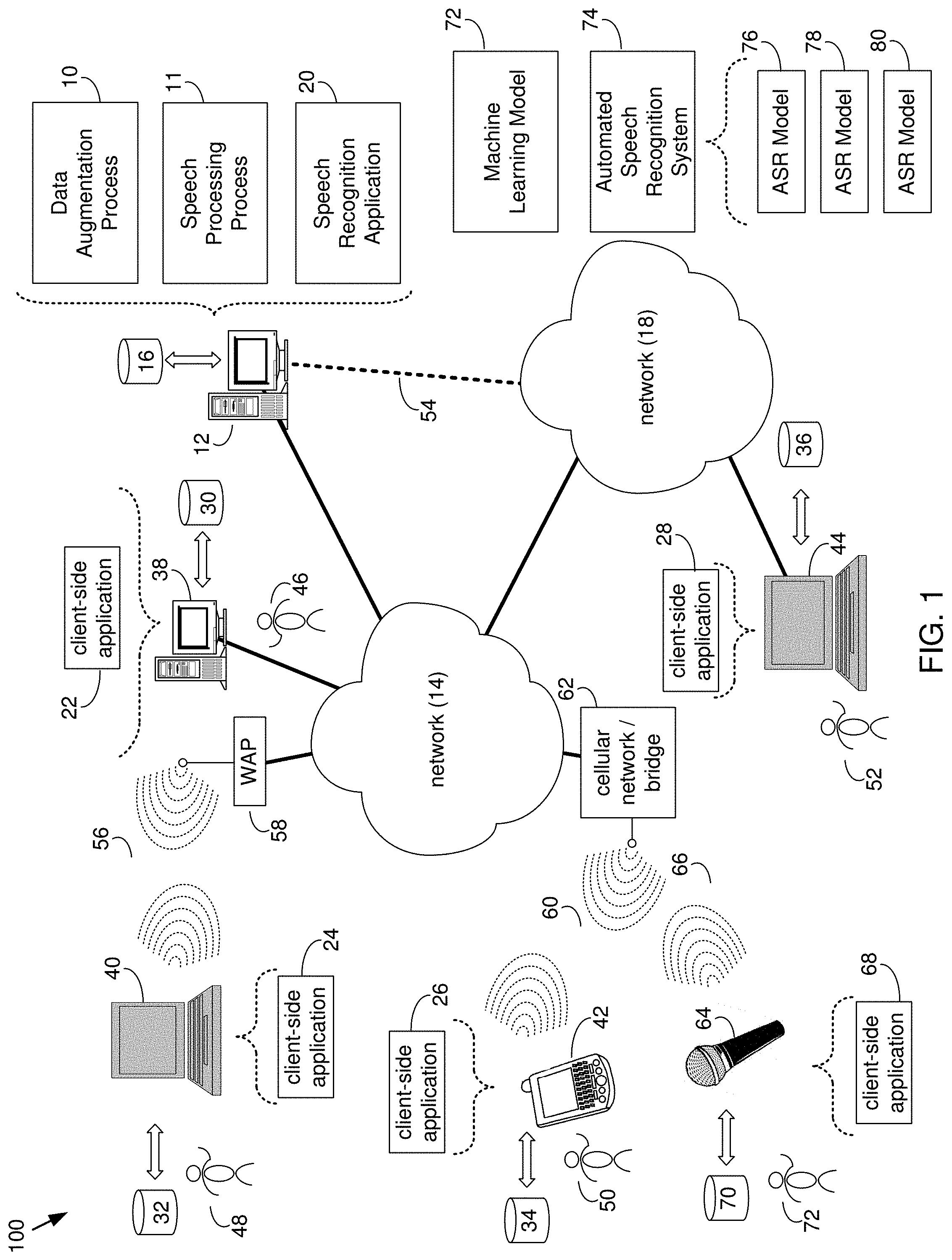 Patent US11783826 Figure 1 – System and method for data augmentation and speech processing in dynamic acoustic environments