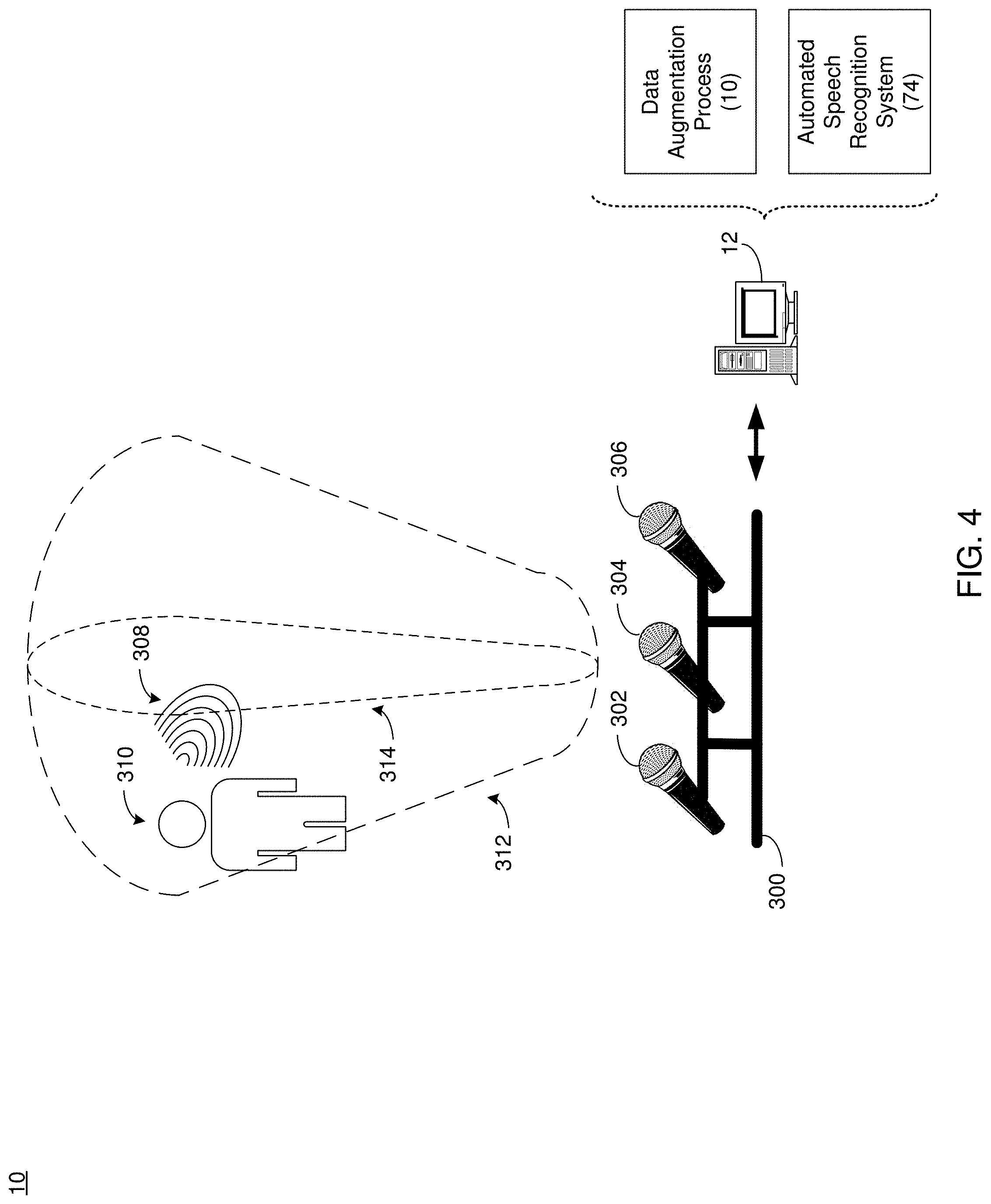 Patent US11783826 Figure 4 – System and method for data augmentation and speech processing in dynamic acoustic environments