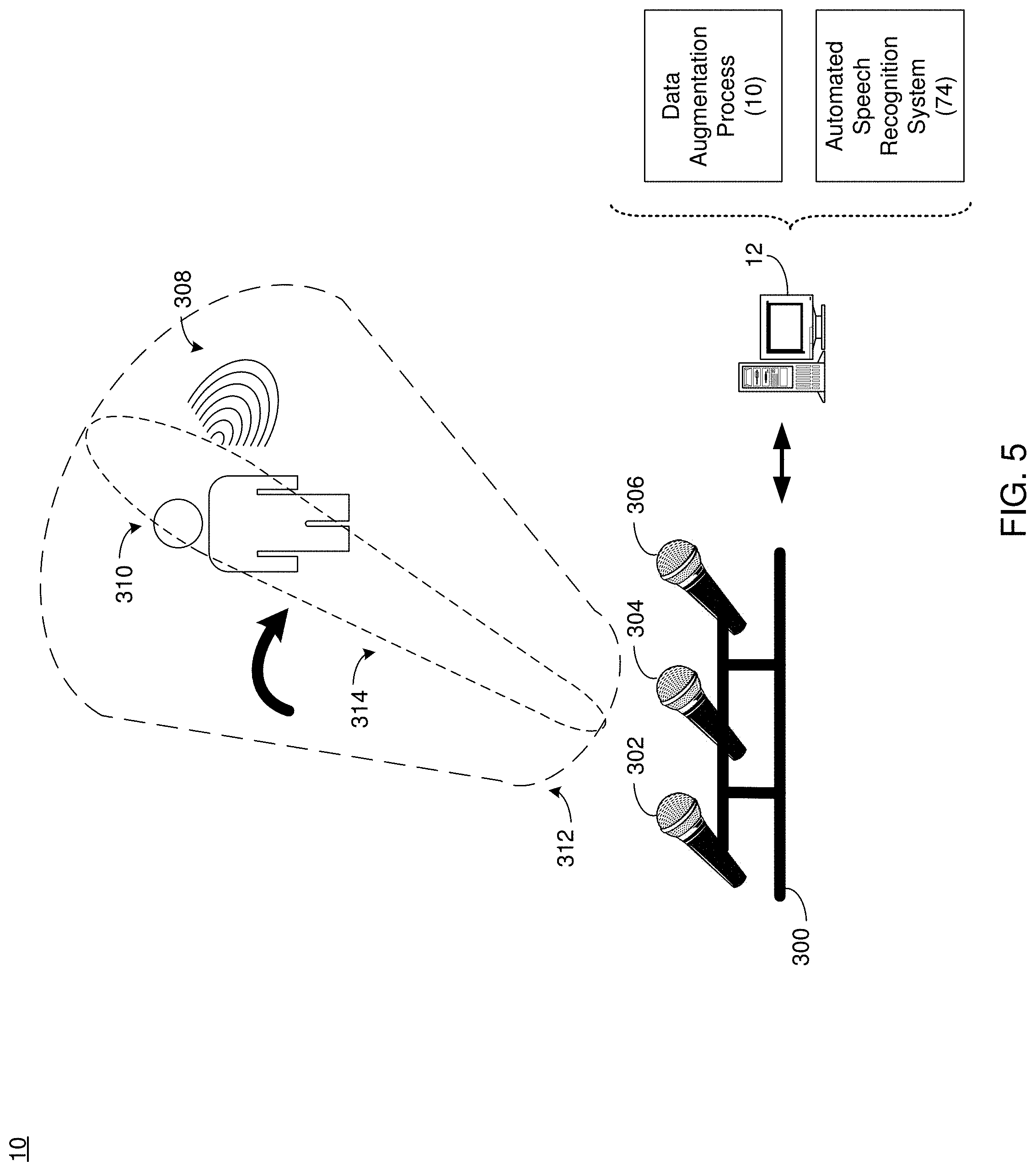 Patent US11783826 Figure 5 – System and method for data augmentation and speech processing in dynamic acoustic environments