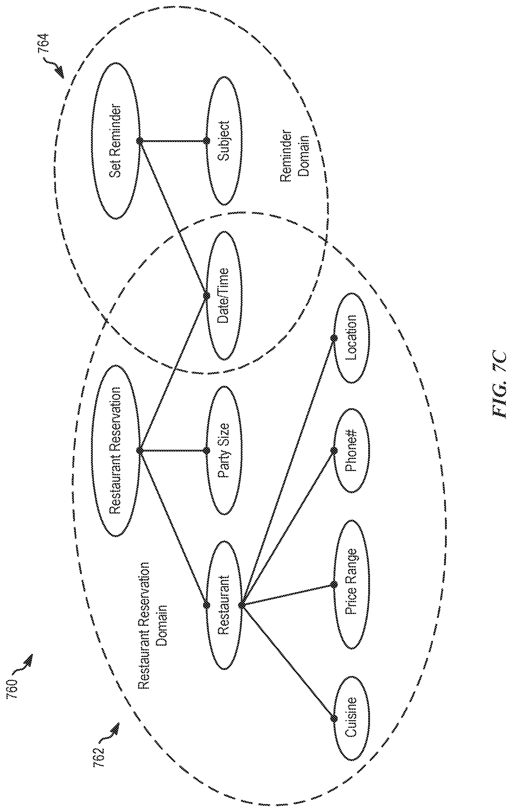 Patent US11783827 Figure 12 – Determining suggested subsequent user actions during digital assistant interaction