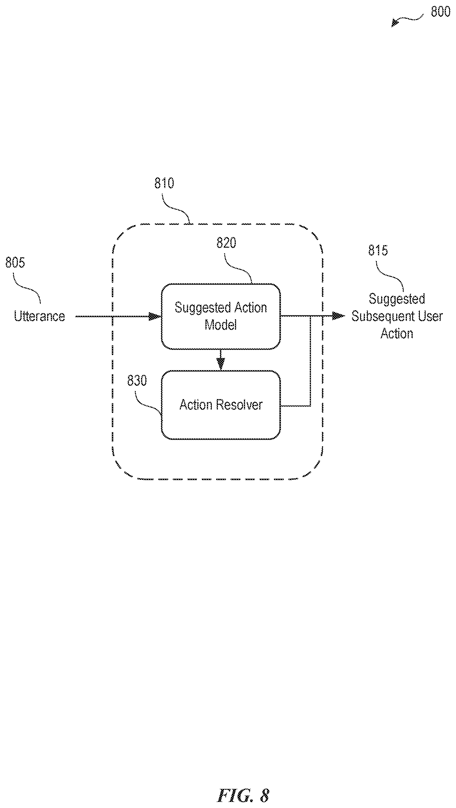 Patent US11783827 Figure 13 – Determining suggested subsequent user actions during digital assistant interaction