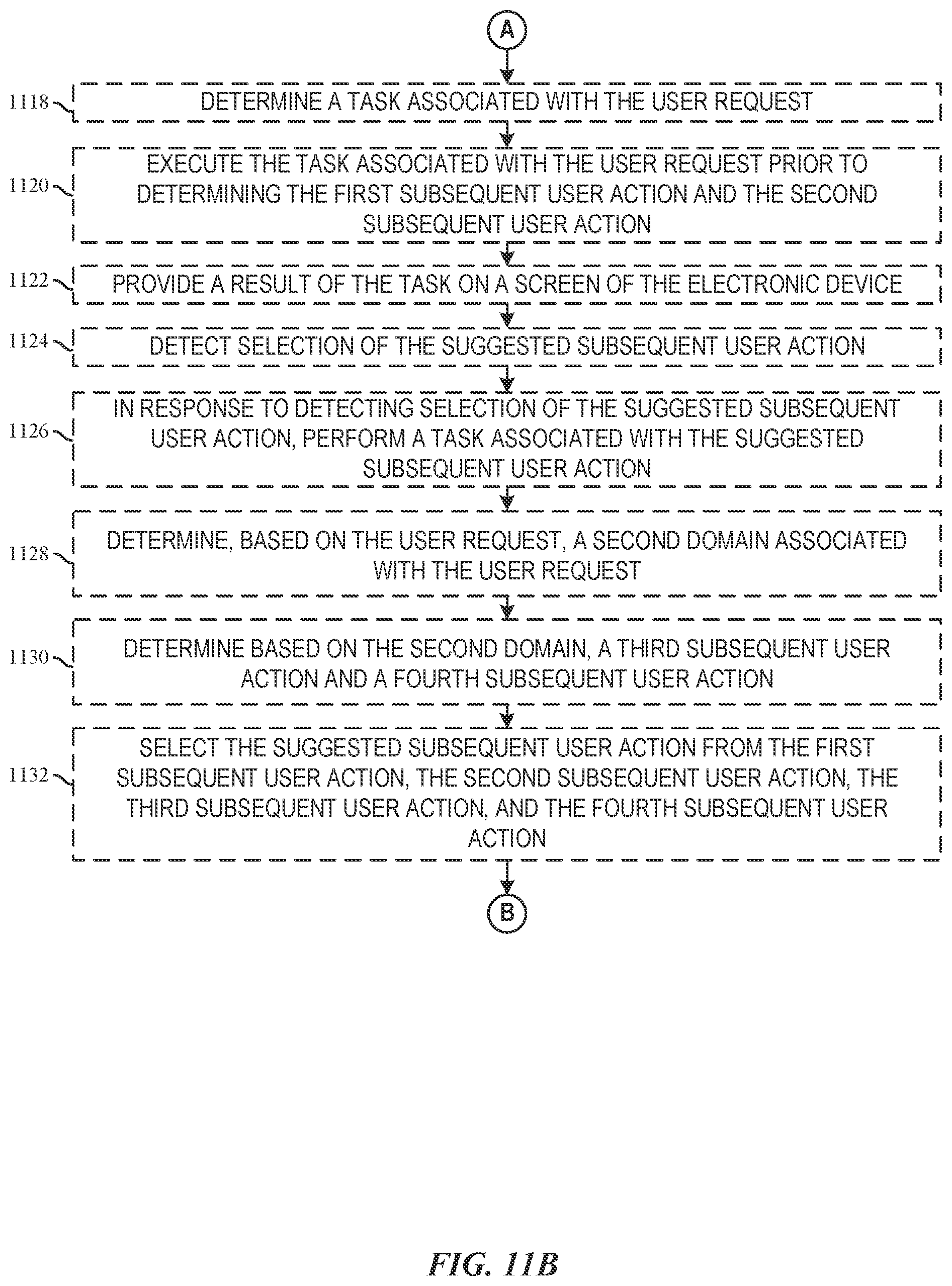 Patent US11783827 Figure 17 – Determining suggested subsequent user actions during digital assistant interaction