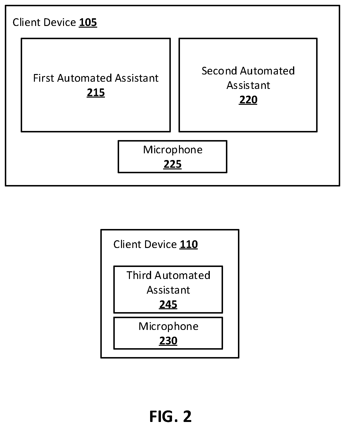 Patent US11783828 Figure 2 – Combining responses from multiple automated assistants