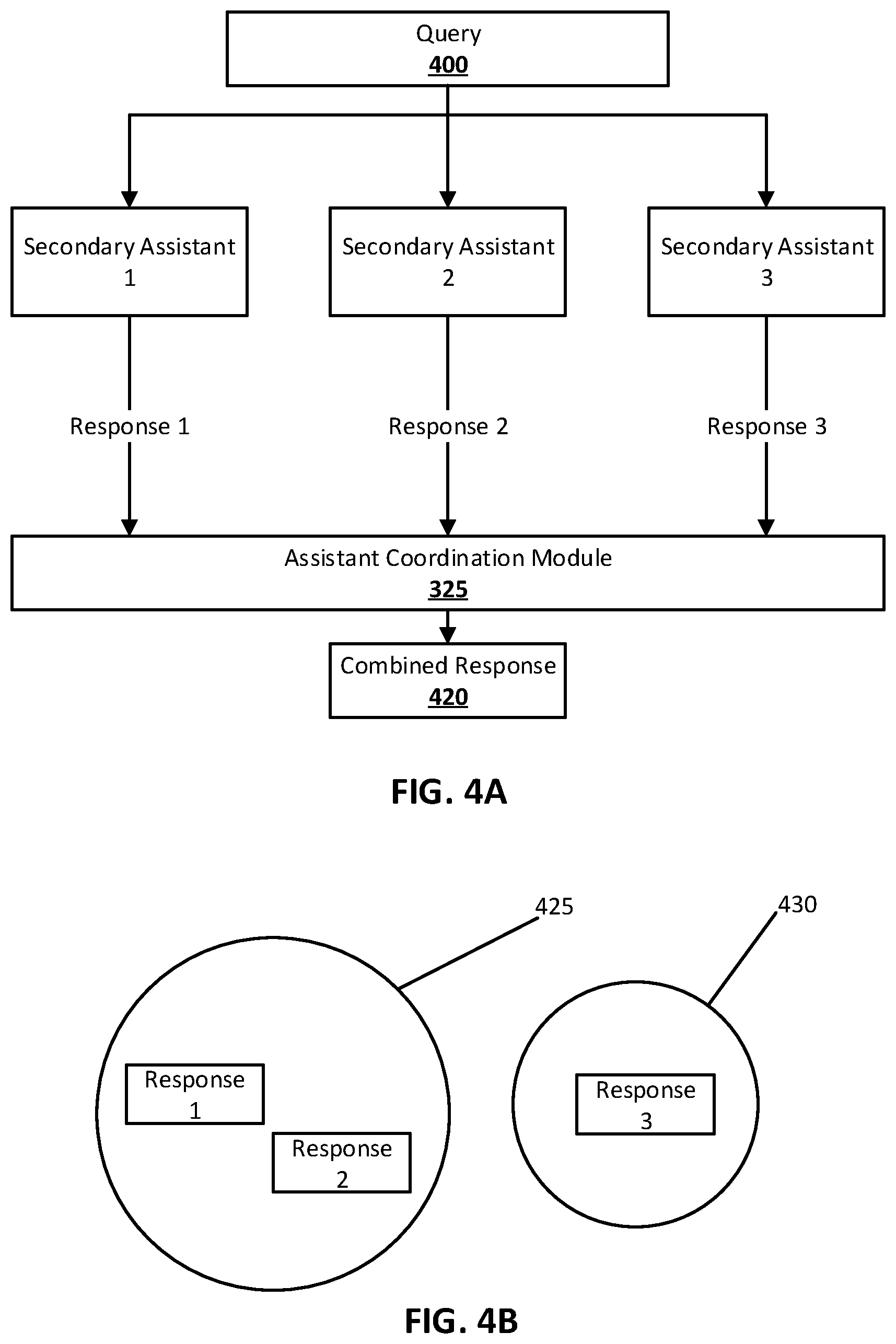 Patent US11783828 Figure 4 – Combining responses from multiple automated assistants