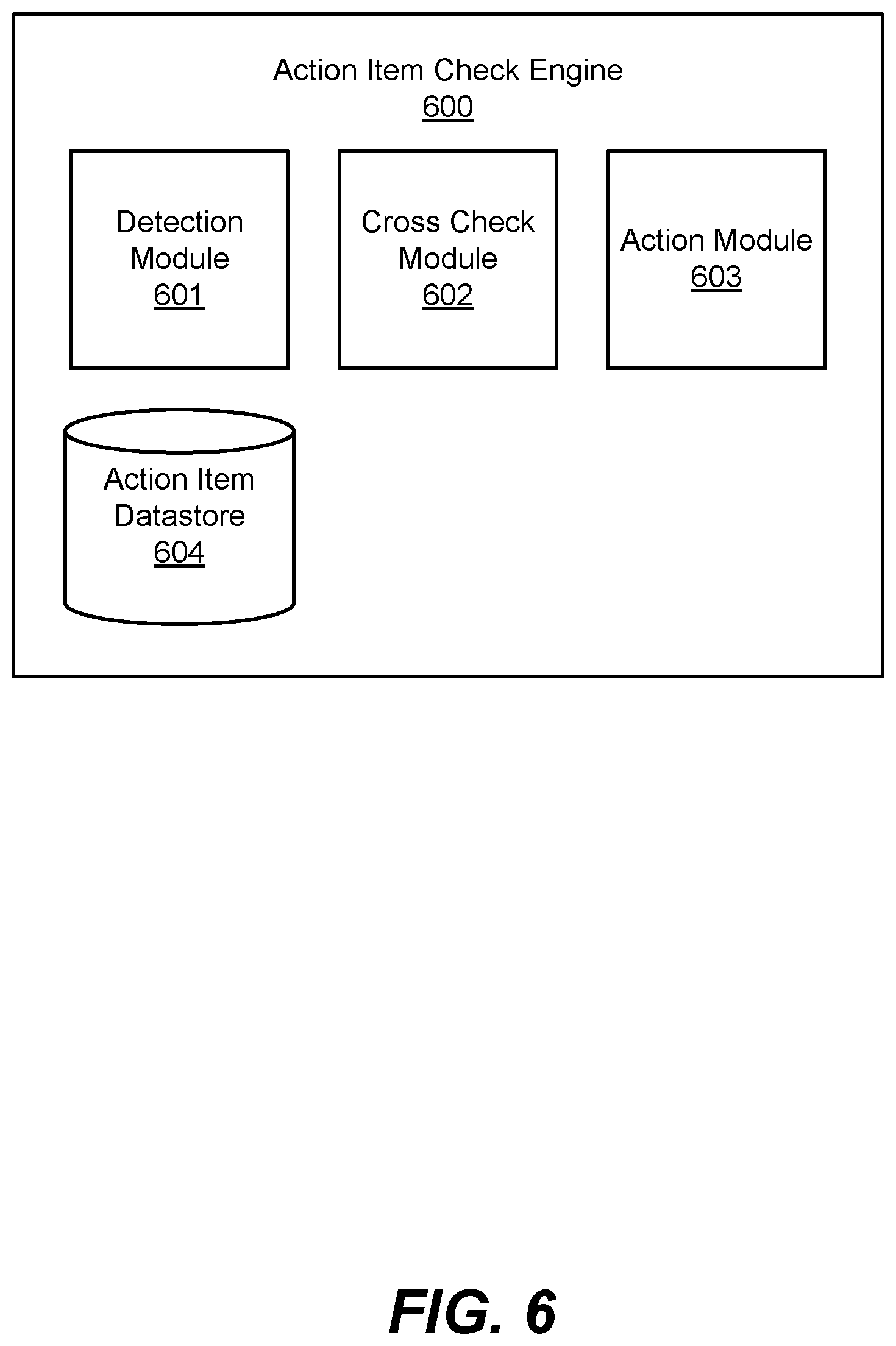 Patent US11783829 Figure 6 – Detecting and assigning action items to conversation participants in real-time and detecting completion thereof