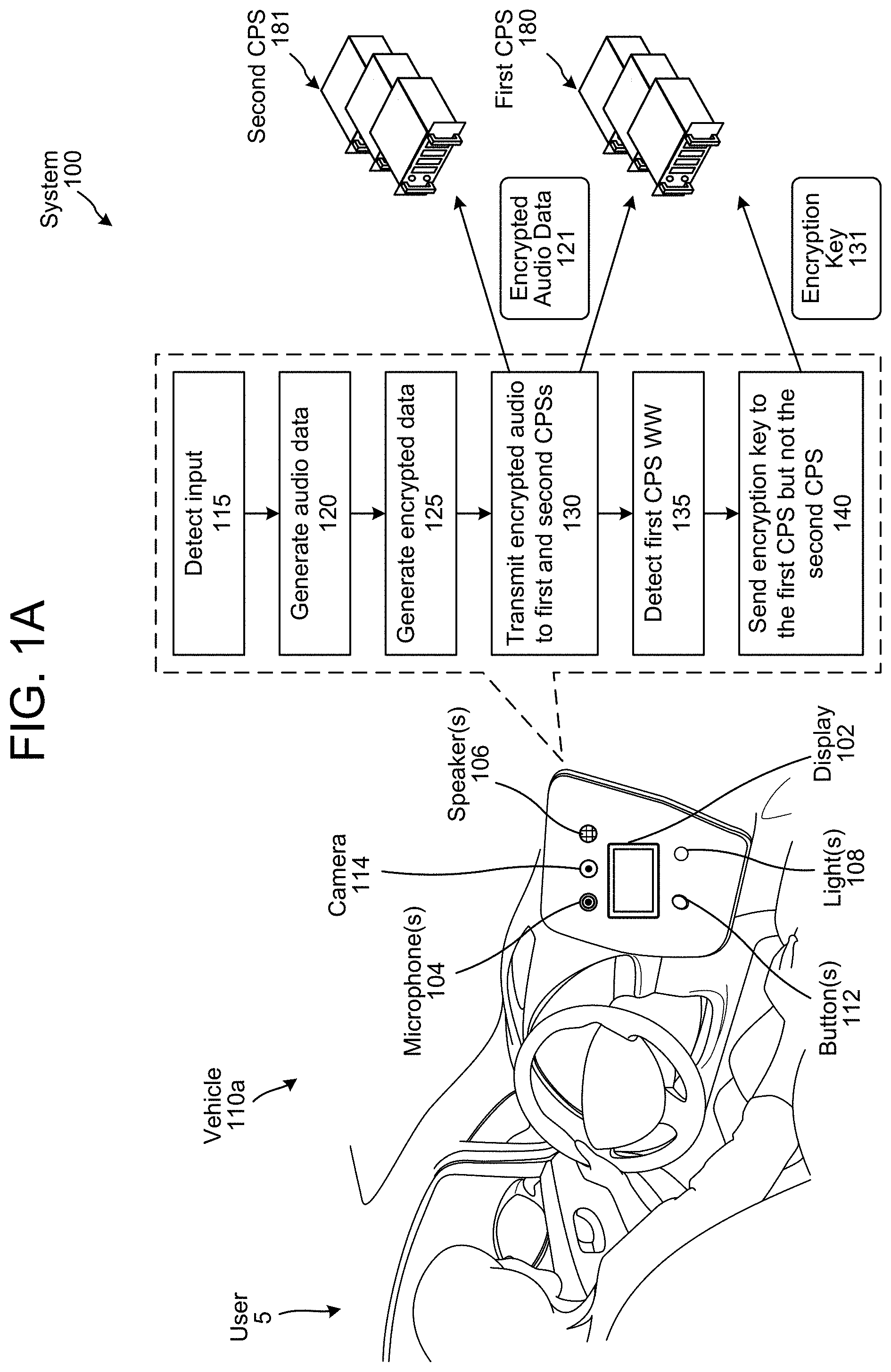 Patent US11783831 Figure 1 – Data protection in a multi-assistant system