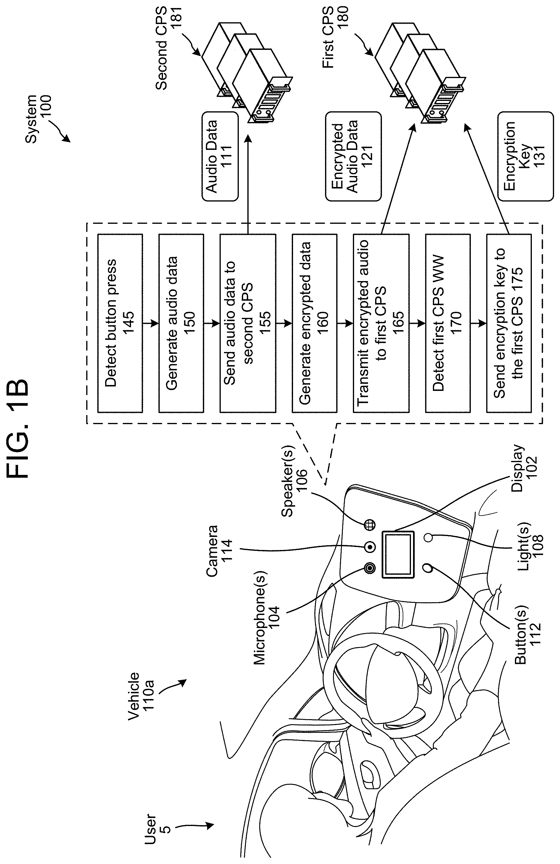 Patent US11783831 Figure 2 – Data protection in a multi-assistant system