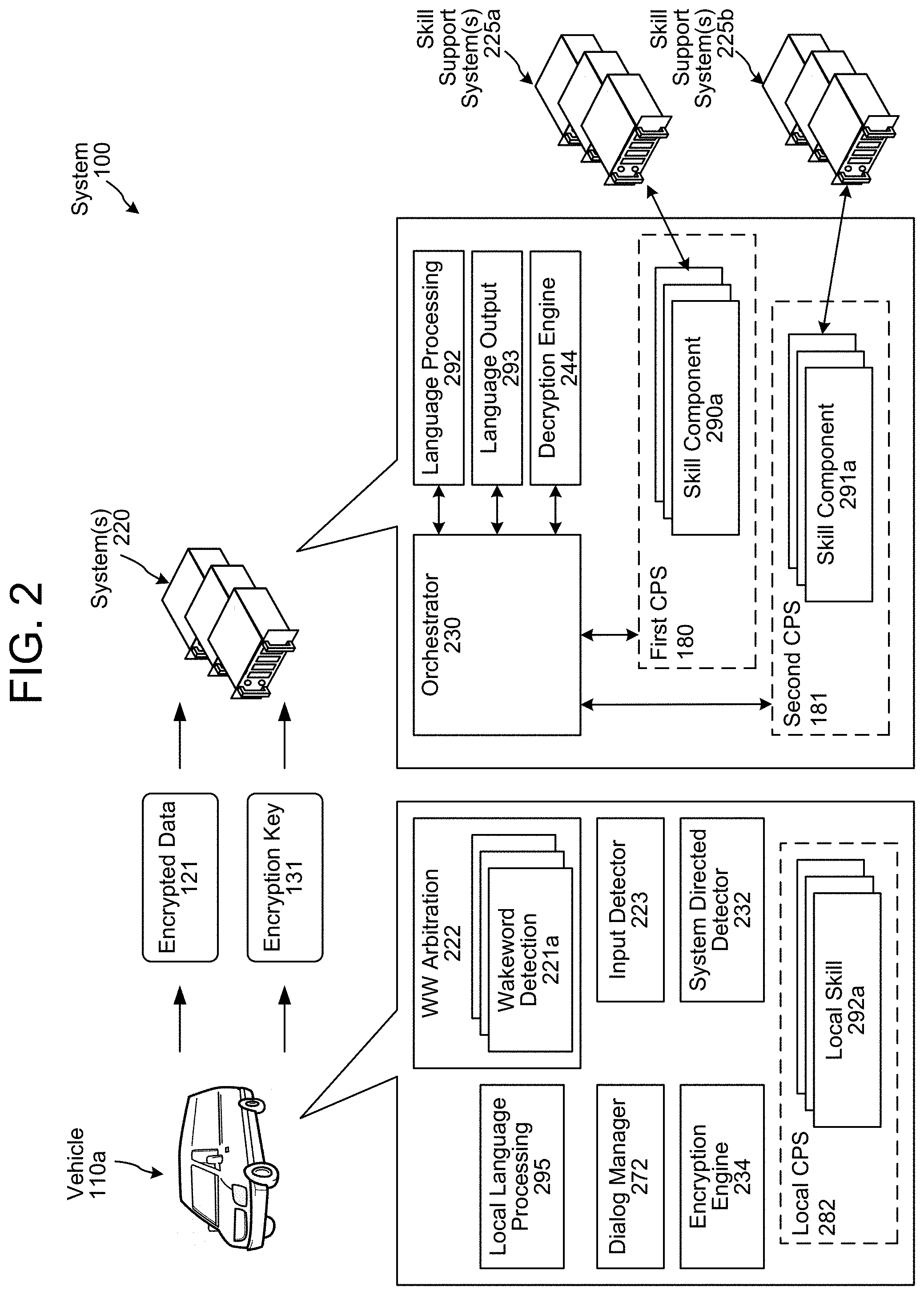 Patent US11783831 Figure 3 – Data protection in a multi-assistant system