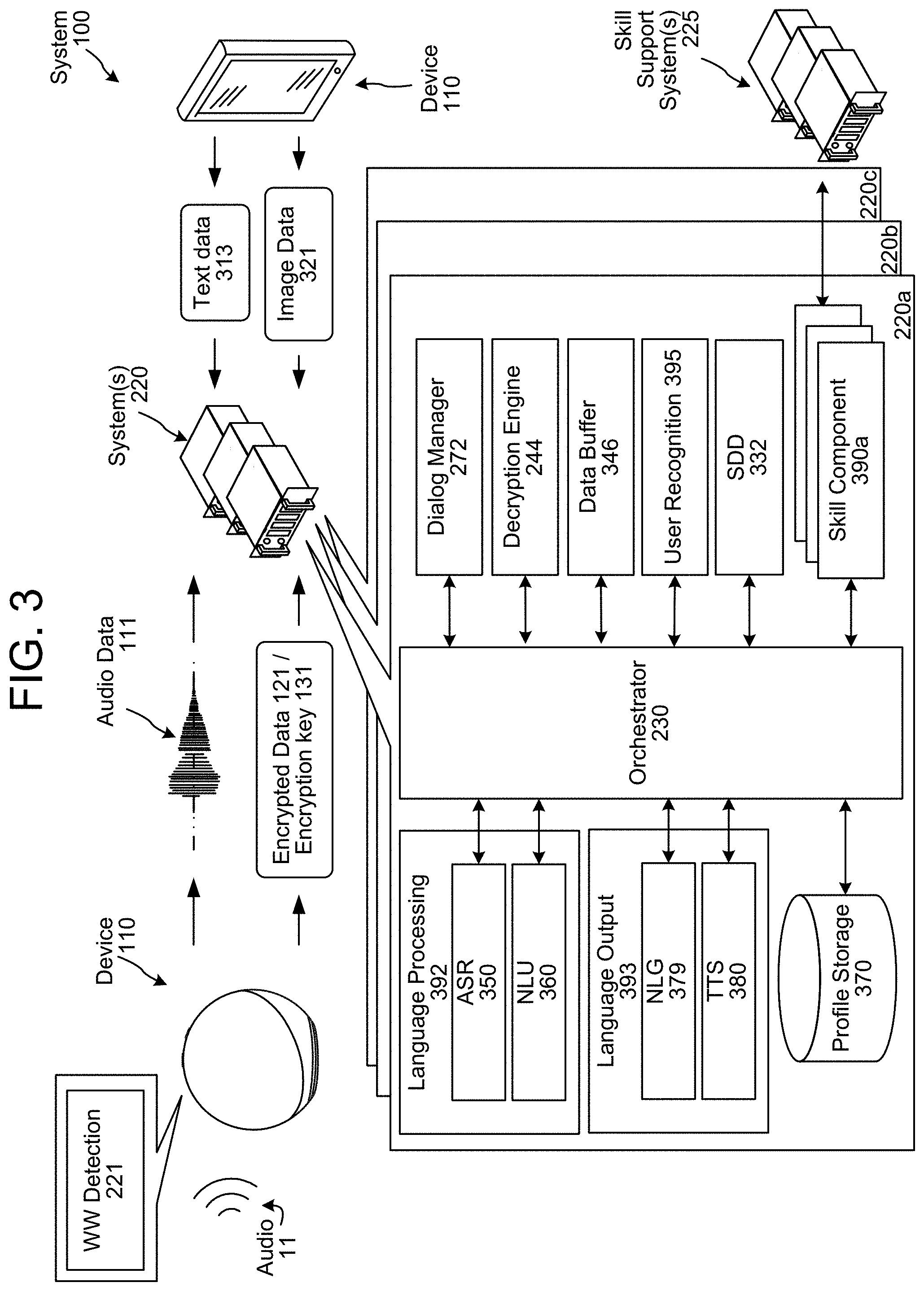 Patent US11783831 Figure 4 – Data protection in a multi-assistant system