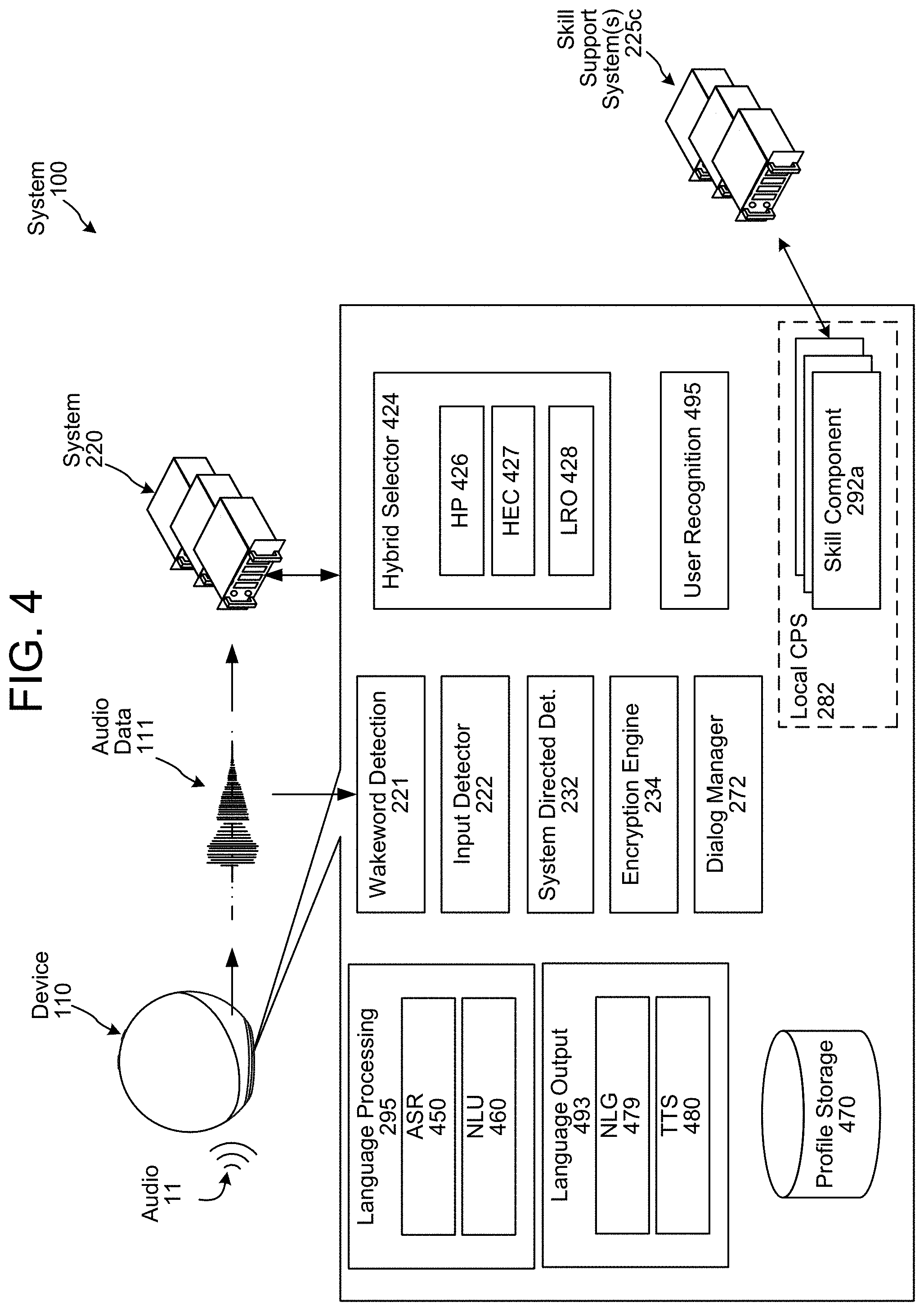 Patent US11783831 Figure 5 – Data protection in a multi-assistant system