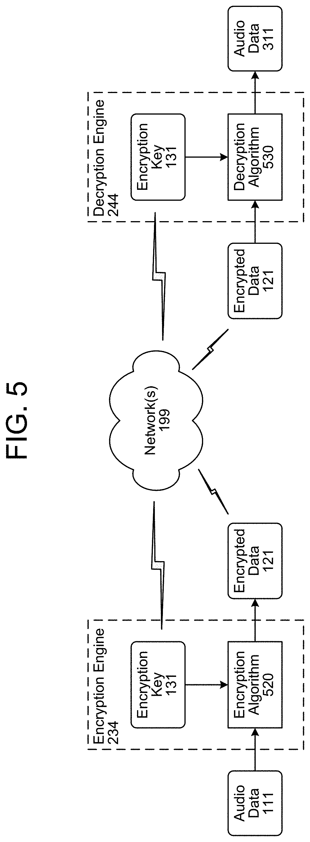 Patent US11783831 Figure 6 – Data protection in a multi-assistant system