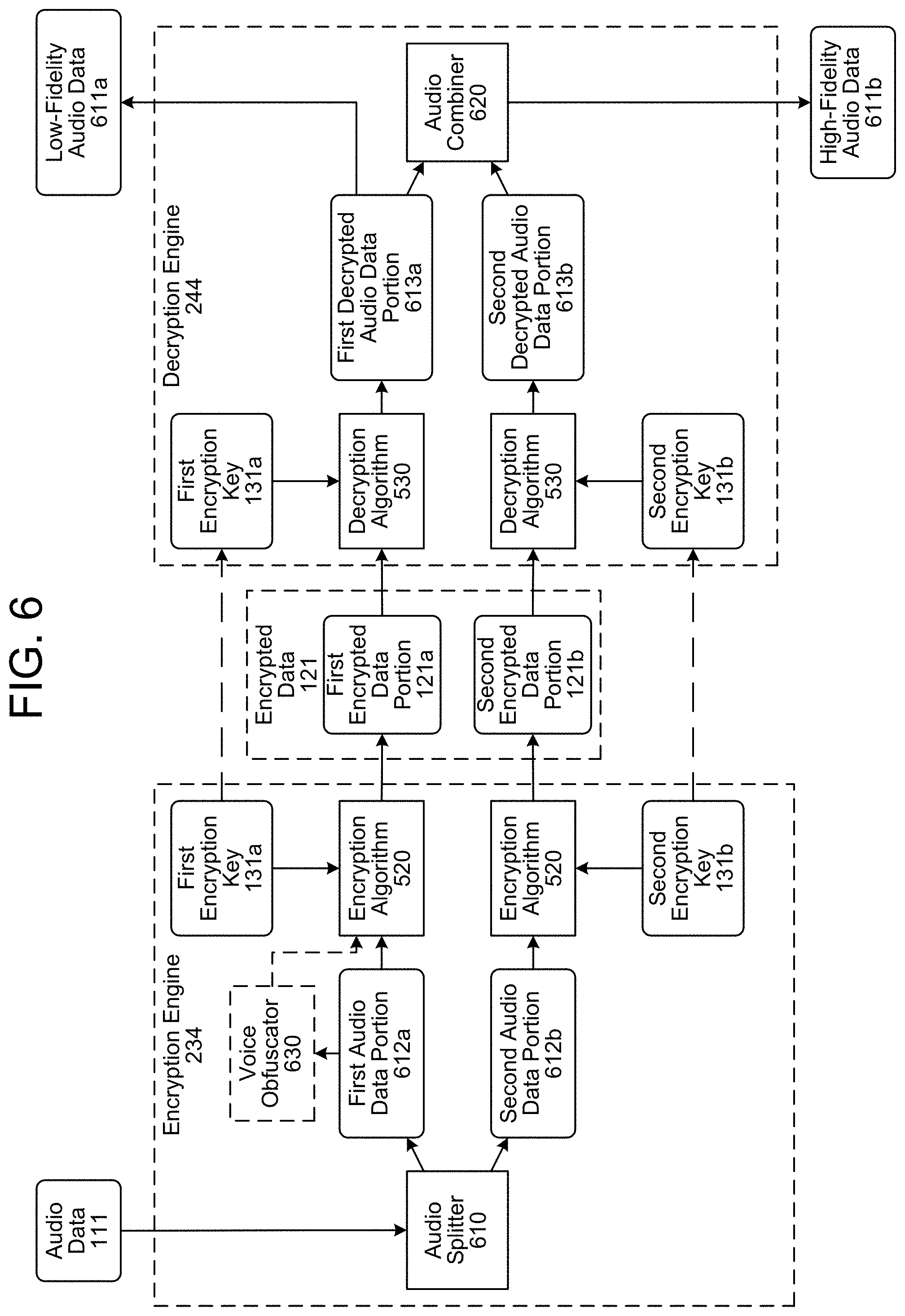 Patent US11783831 Figure 7 – Data protection in a multi-assistant system
