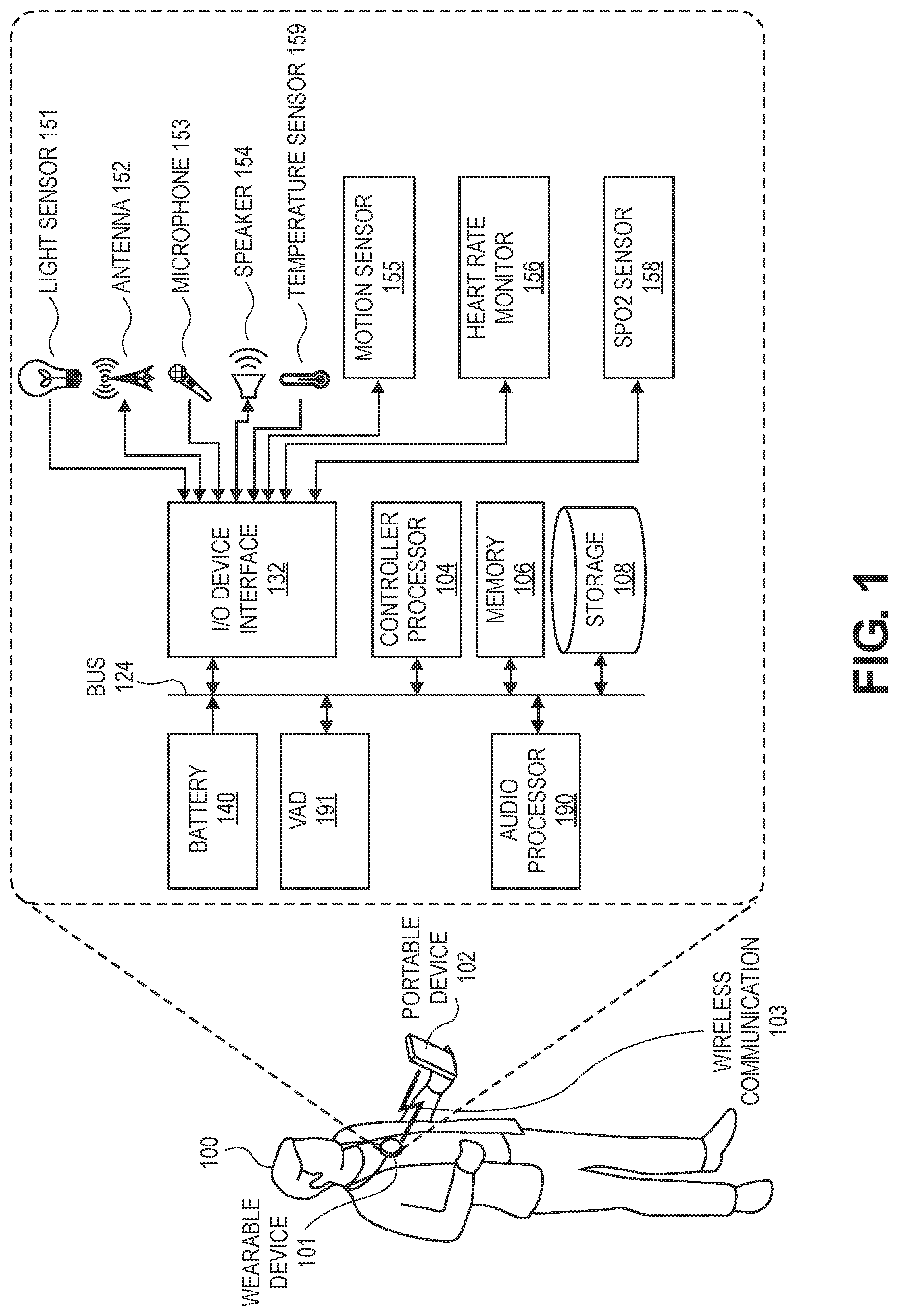 Patent US11783834 Figure 1 – Conserving battery while detecting for human voice