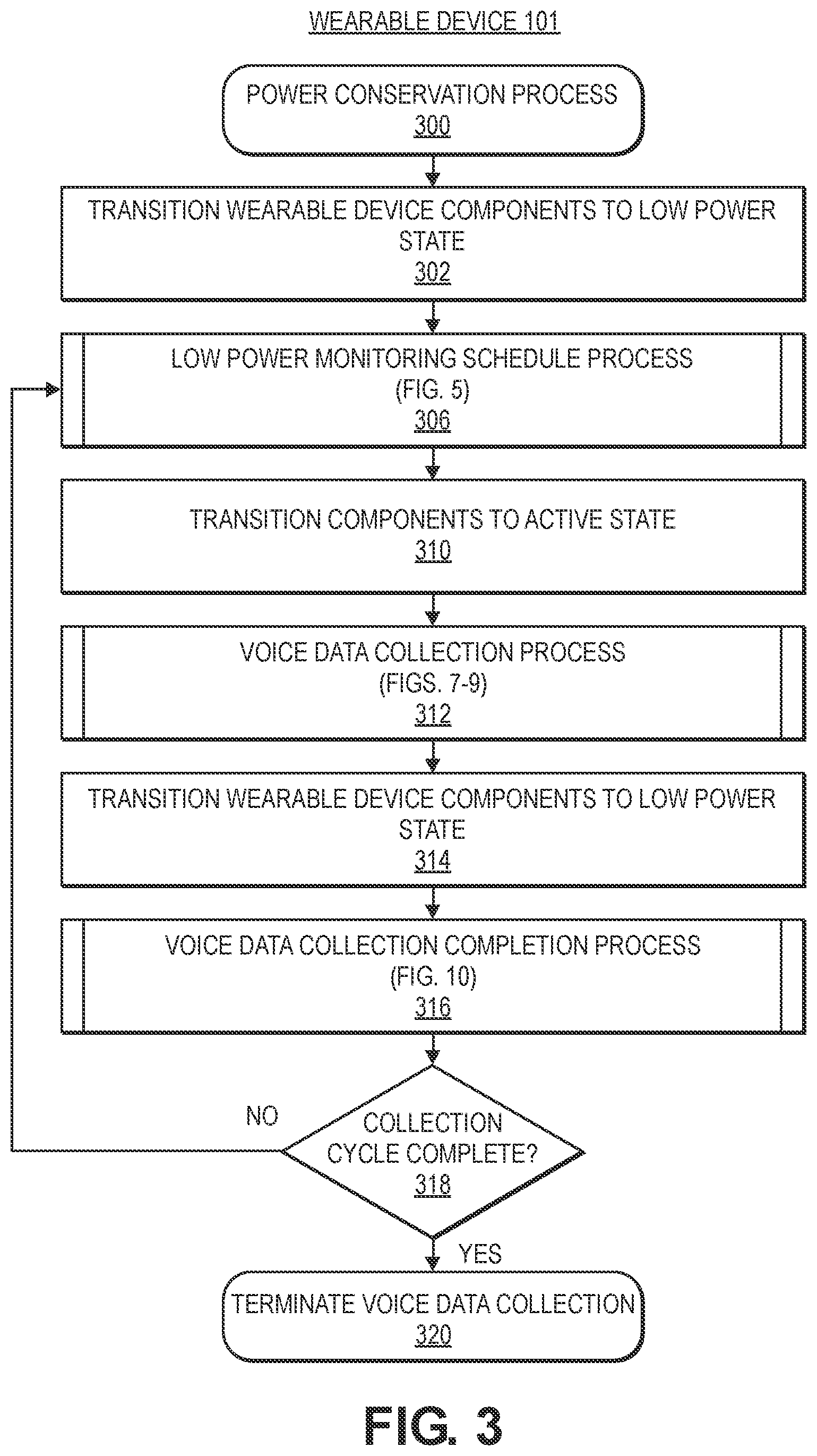 Patent US11783834 Figure 3 – Conserving battery while detecting for human voice