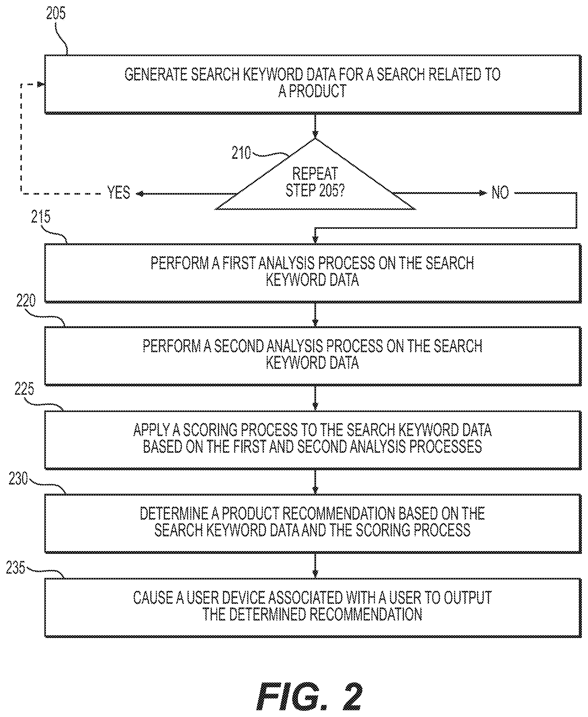 Patent US11783835 Figure 2 – Systems and methods for utilizing contextual information of human speech to generate search parameters