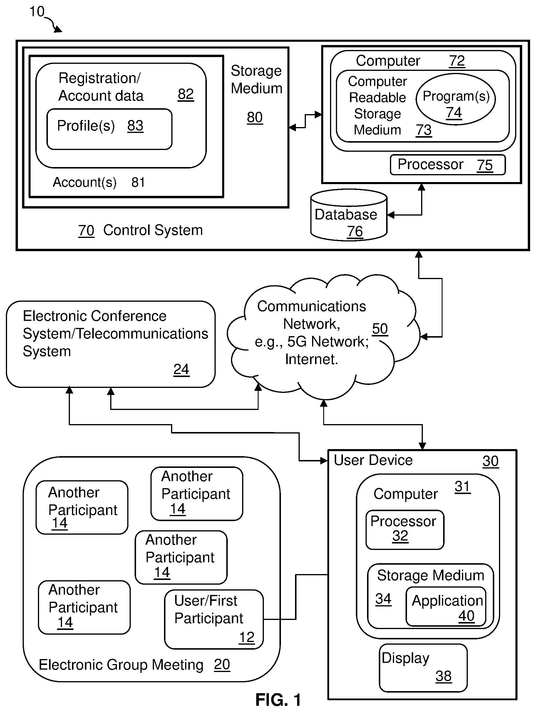 Patent US11783836 — Personal electronic captioning based on a participant user's difficulty in understanding a speaker — Figure 1