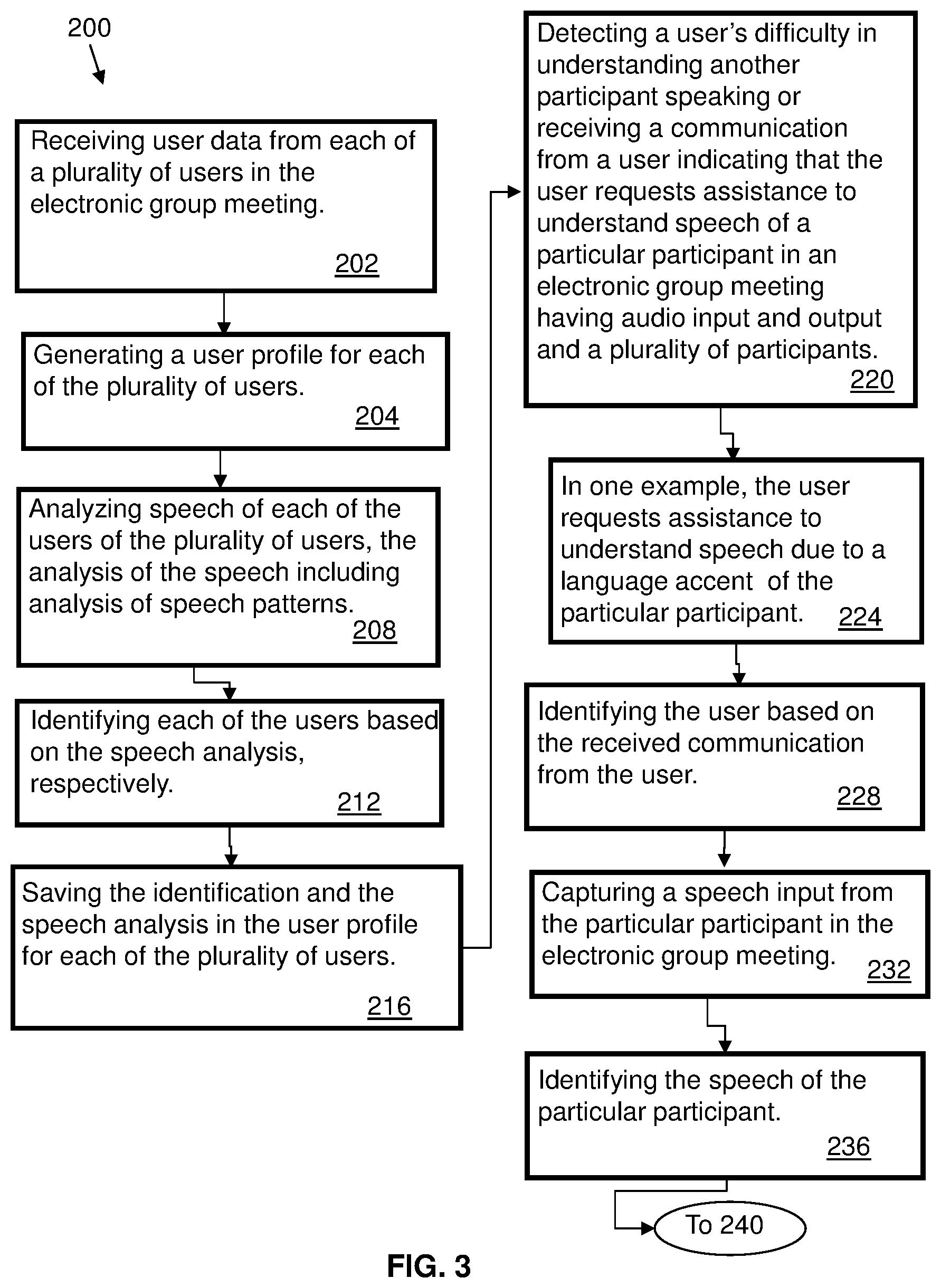 Patent US11783836 Figure 3 – Personal electronic captioning based on a participant user's difficulty in understanding a speaker