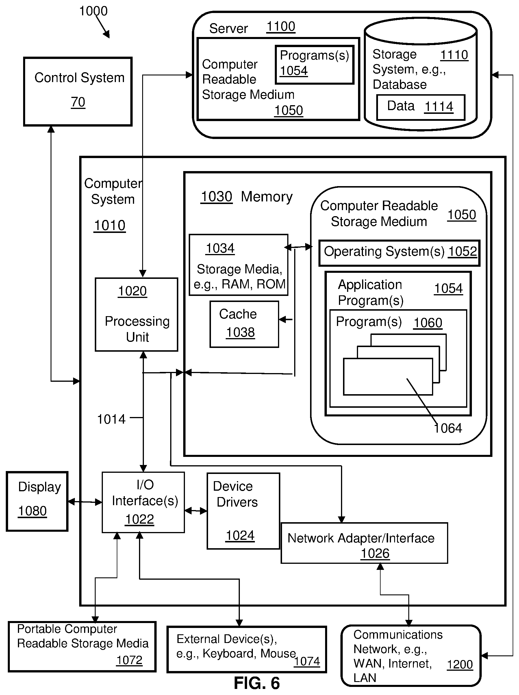Patent US11783836 Figure 6 – Personal electronic captioning based on a participant user's difficulty in understanding a speaker