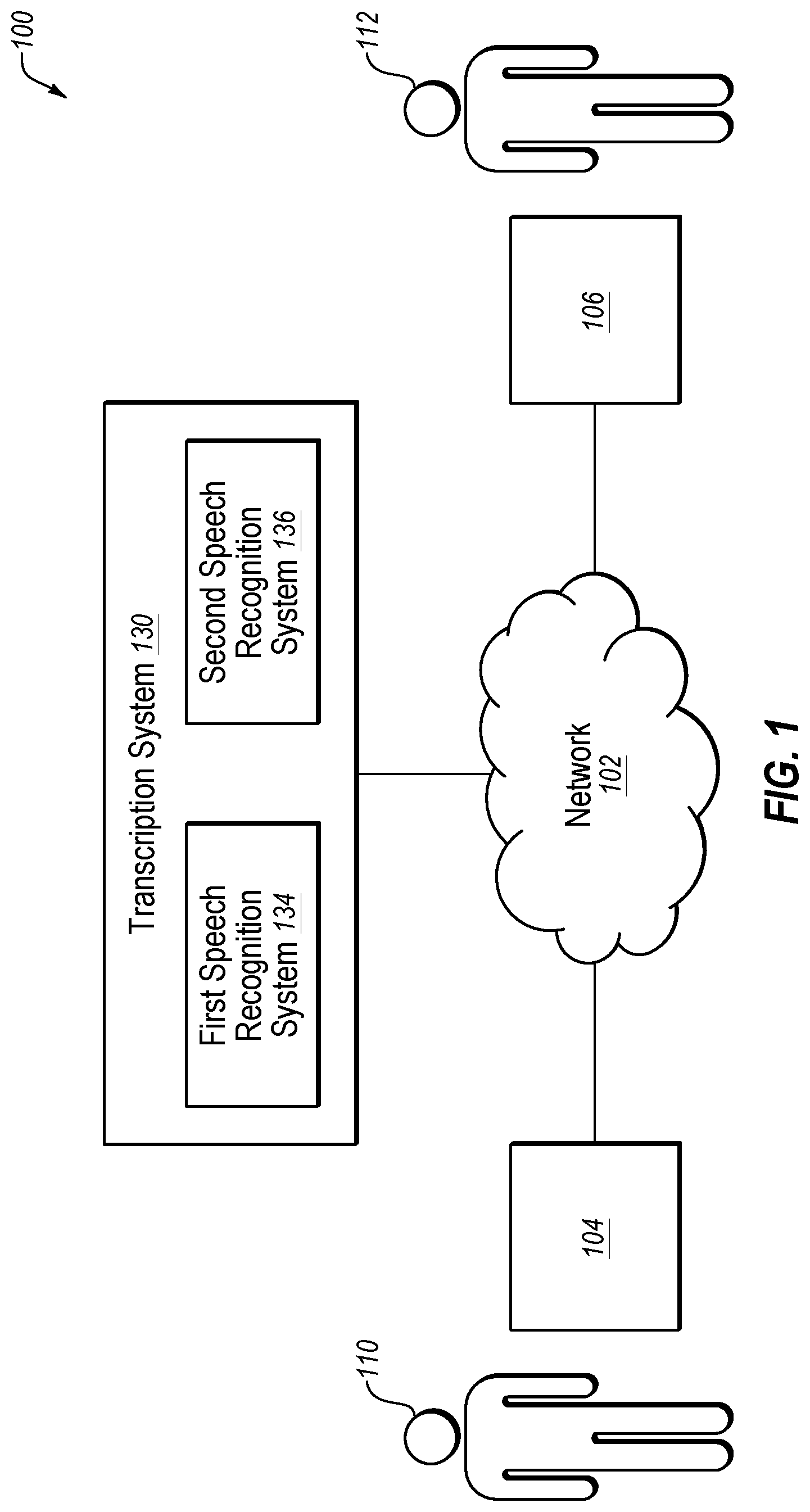Patent US11783837 Figure 1 – Transcription generation technique selection
