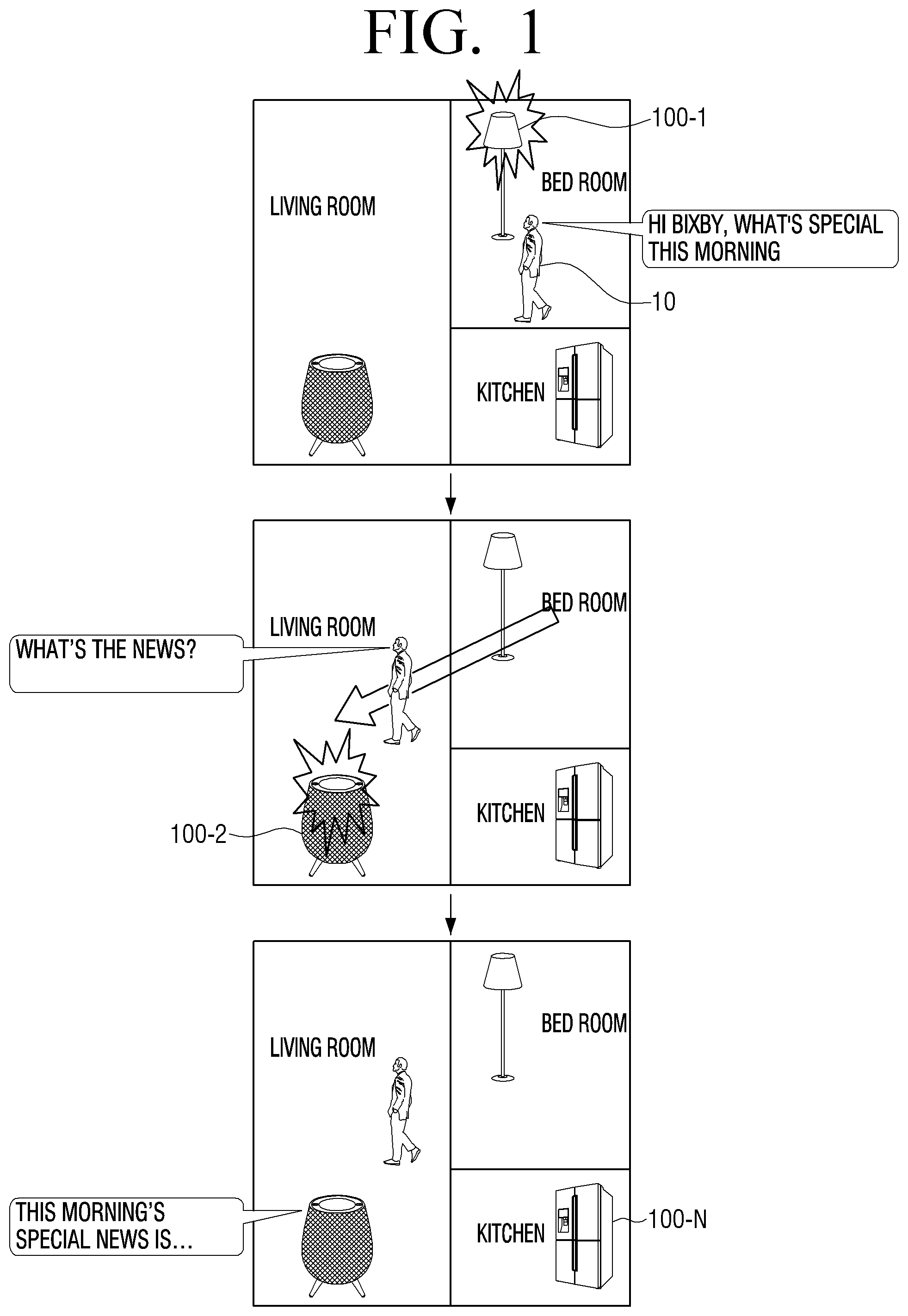 Patent US11783838 Figure 1 – Electronic device and method for controlling the same
