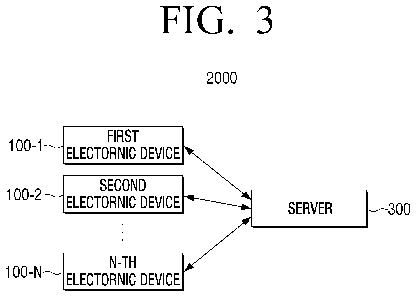 Patent US11783838 Figure 3 – Electronic device and method for controlling the same