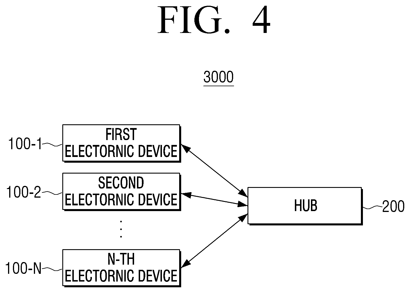 Patent US11783838 Figure 4 – Electronic device and method for controlling the same