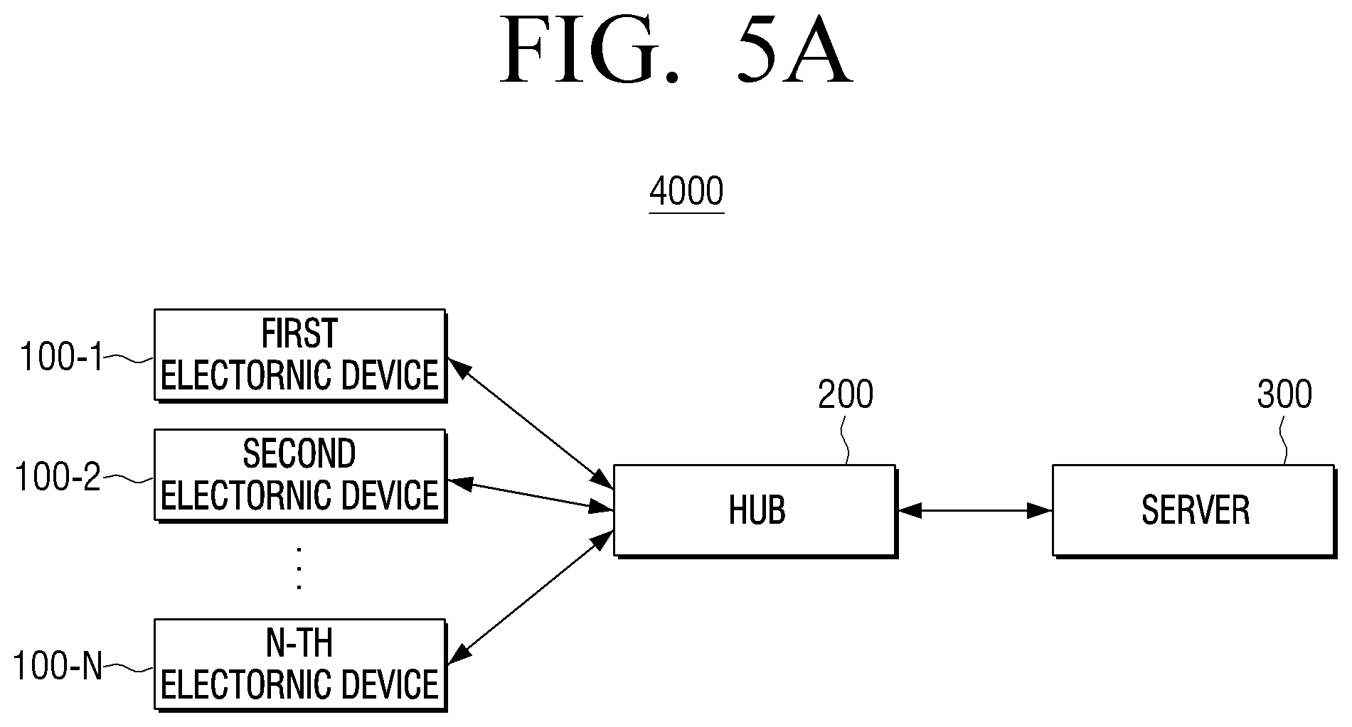 Patent US11783838 Figure 5 – Electronic device and method for controlling the same