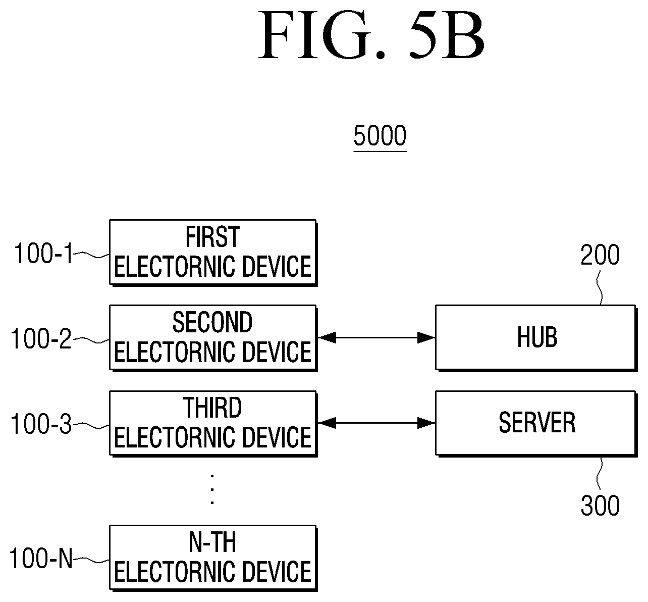 Patent US11783838 Figure 6 – Electronic device and method for controlling the same