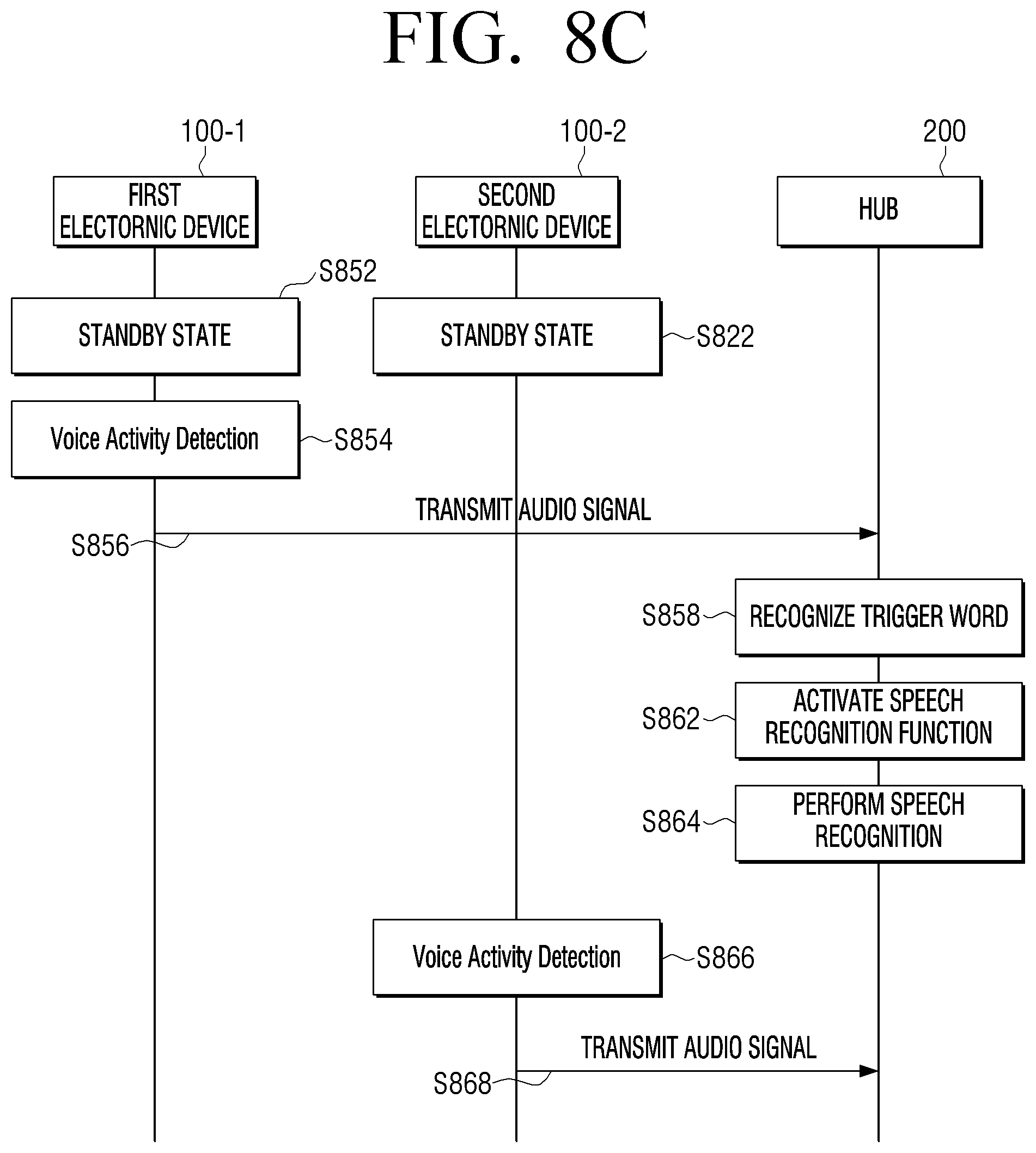 Patent US11783838 Figure 11 – Electronic device and method for controlling the same