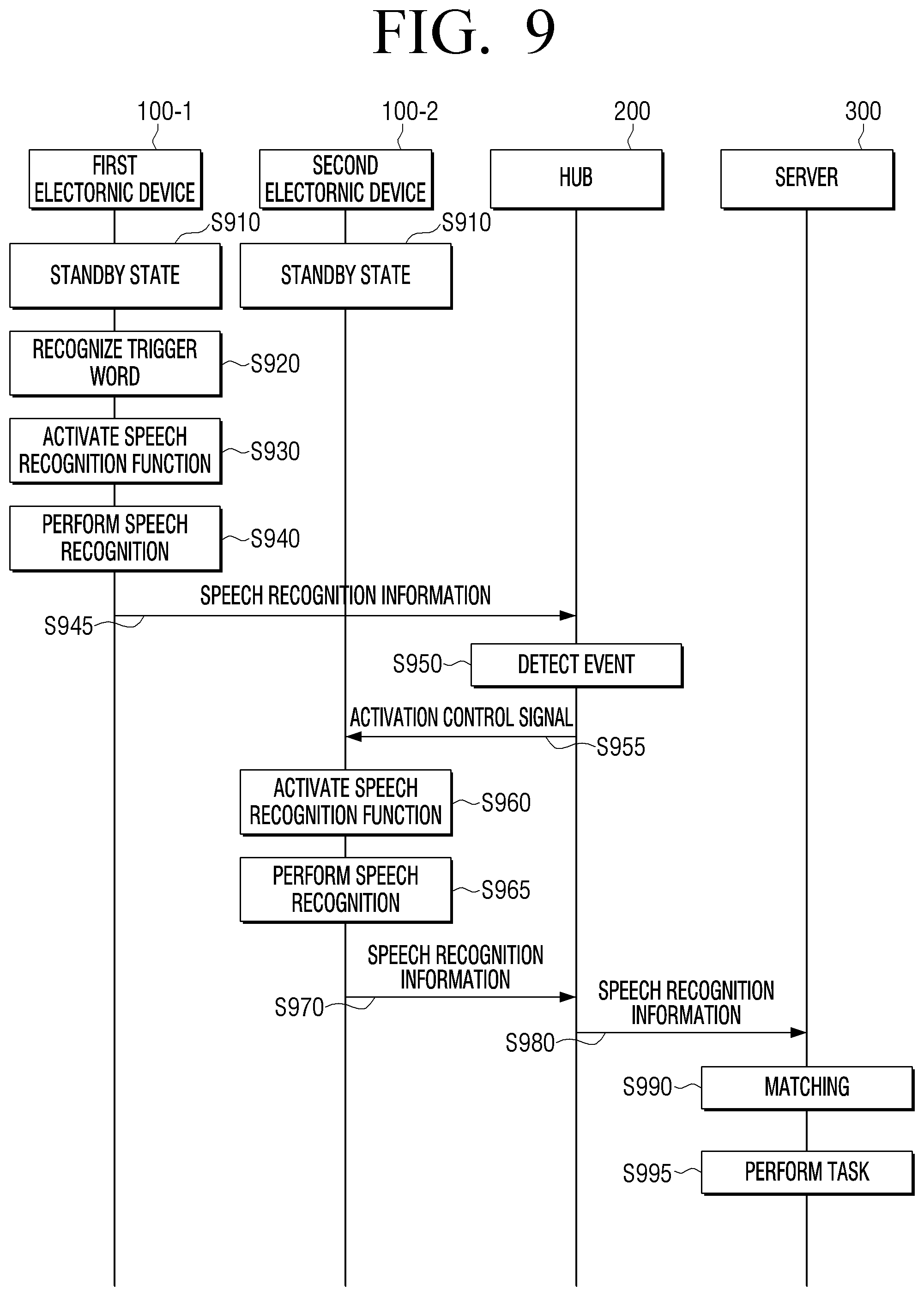 Patent US11783838 Figure 12 – Electronic device and method for controlling the same