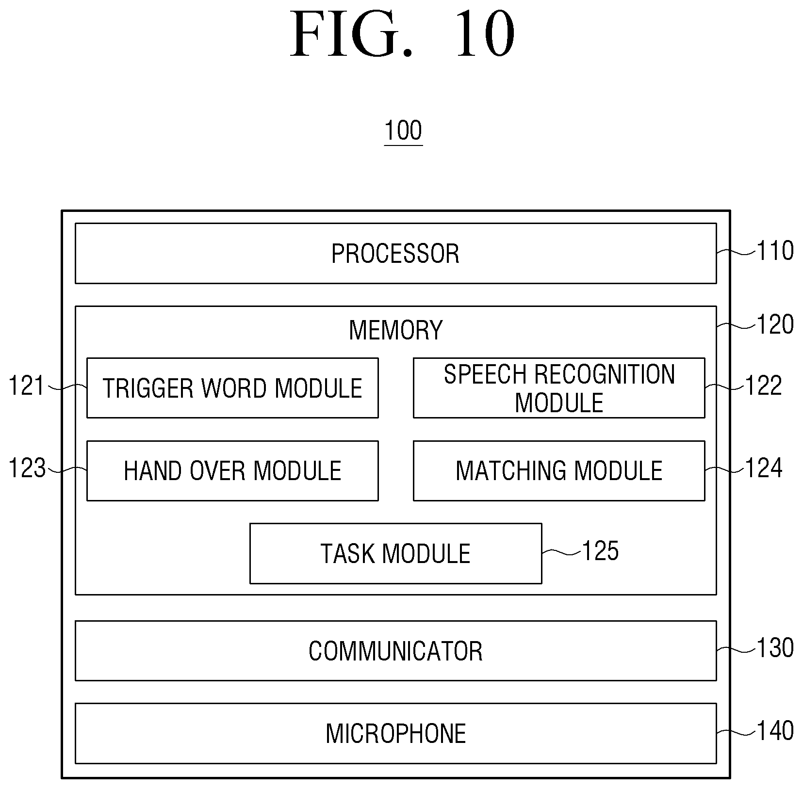 Patent US11783838 Figure 13 – Electronic device and method for controlling the same