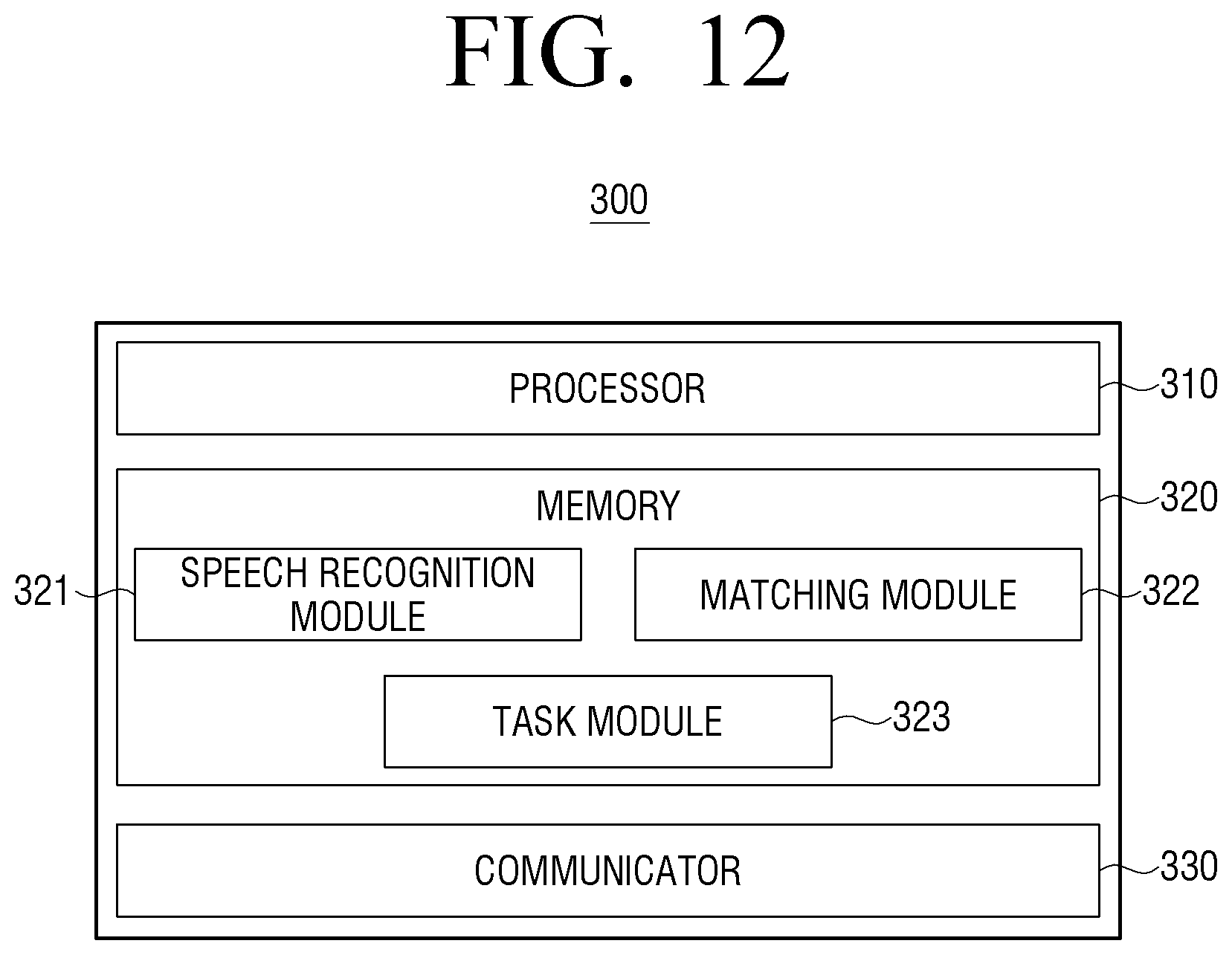 Patent US11783838 Figure 15 – Electronic device and method for controlling the same