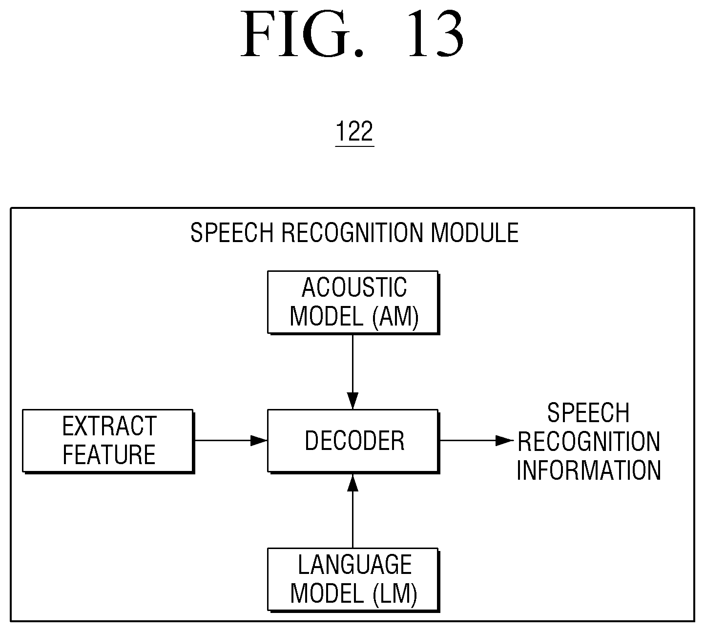 Patent US11783838 Figure 16 – Electronic device and method for controlling the same