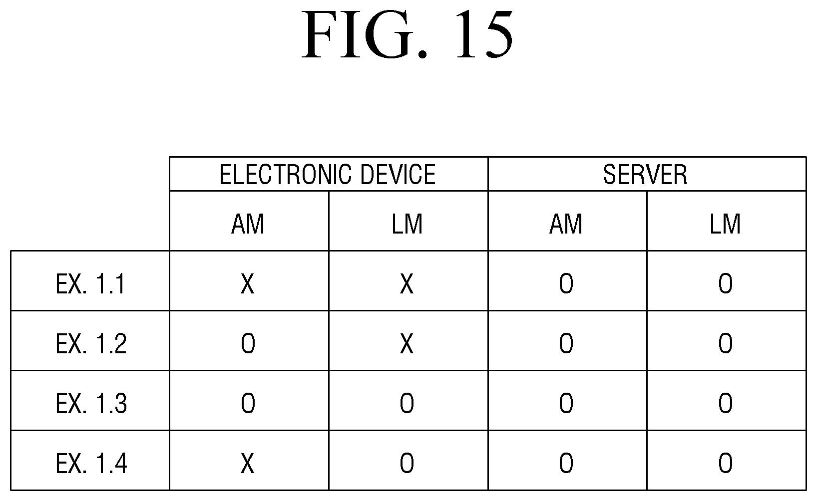 Patent US11783838 Figure 18 – Electronic device and method for controlling the same