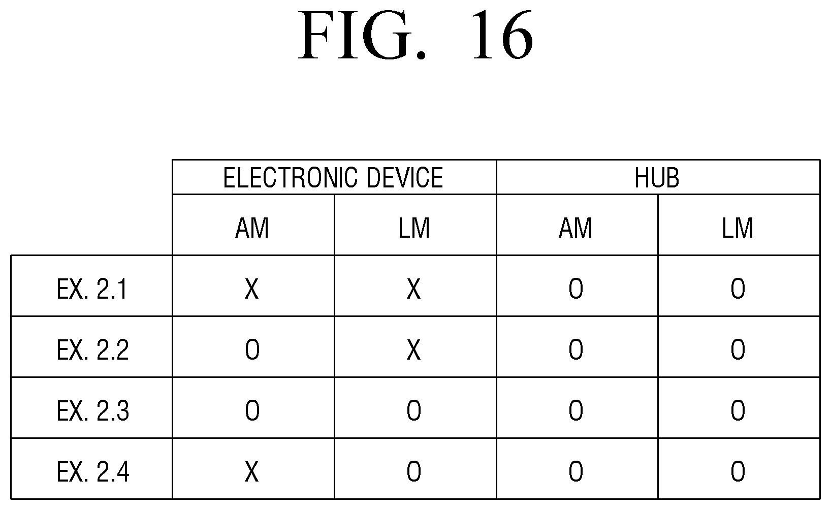 Patent US11783838 Figure 19 – Electronic device and method for controlling the same