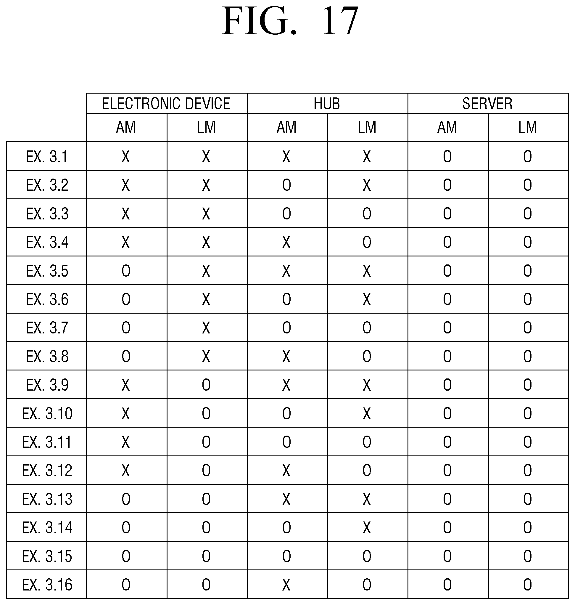 Patent US11783838 Figure 20 – Electronic device and method for controlling the same