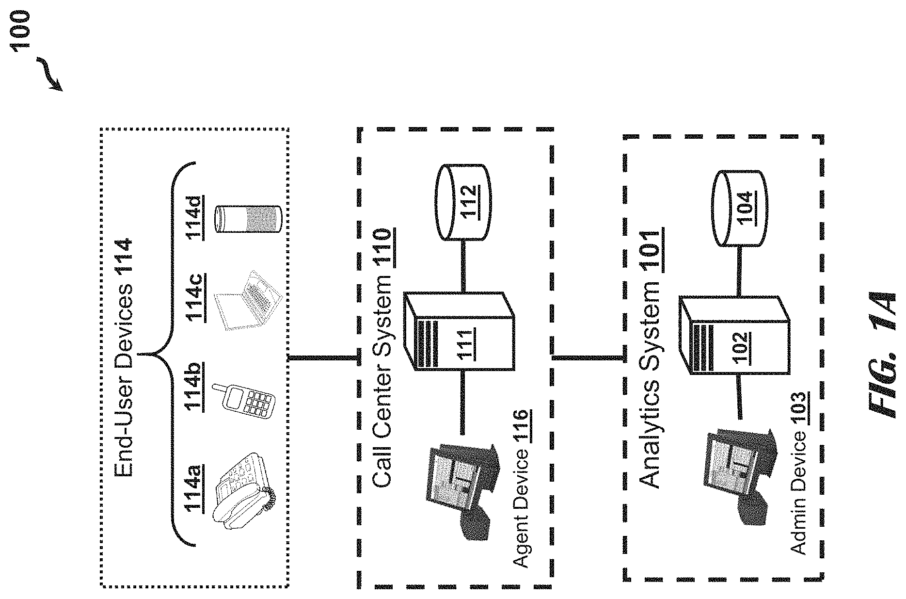 Patent US11783839 — Enrollment and authentication over a phone call in call centers — Figure 1