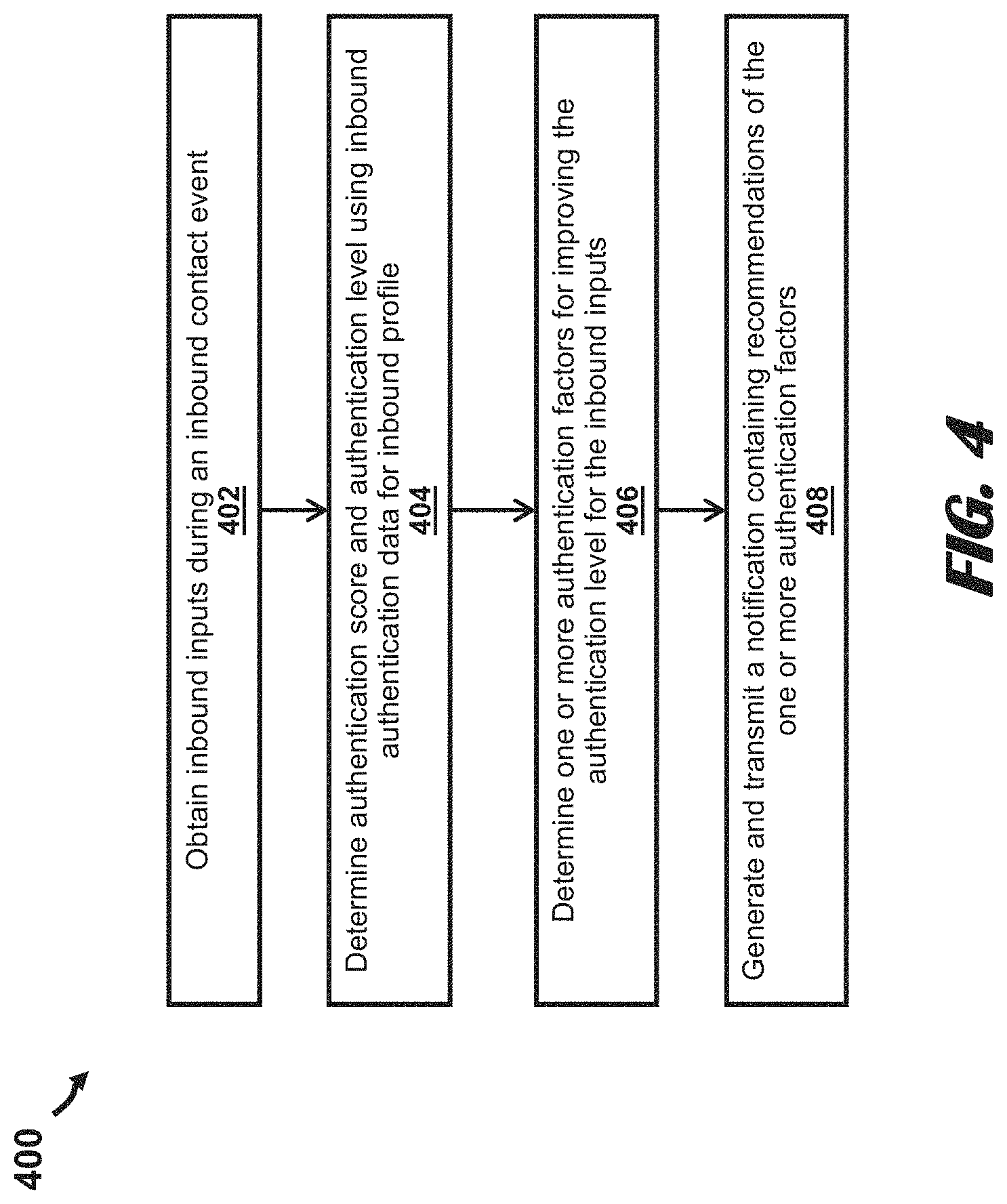 Patent US11783839 Figure 7 – Enrollment and authentication over a phone call in call centers