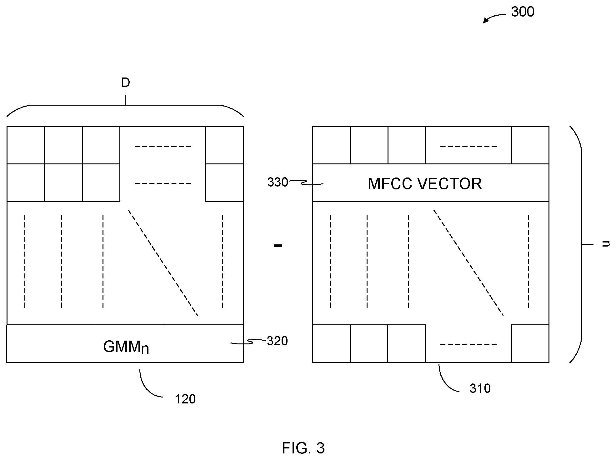 Patent US11783841 Figure 3 – Method for speaker authentication and identification