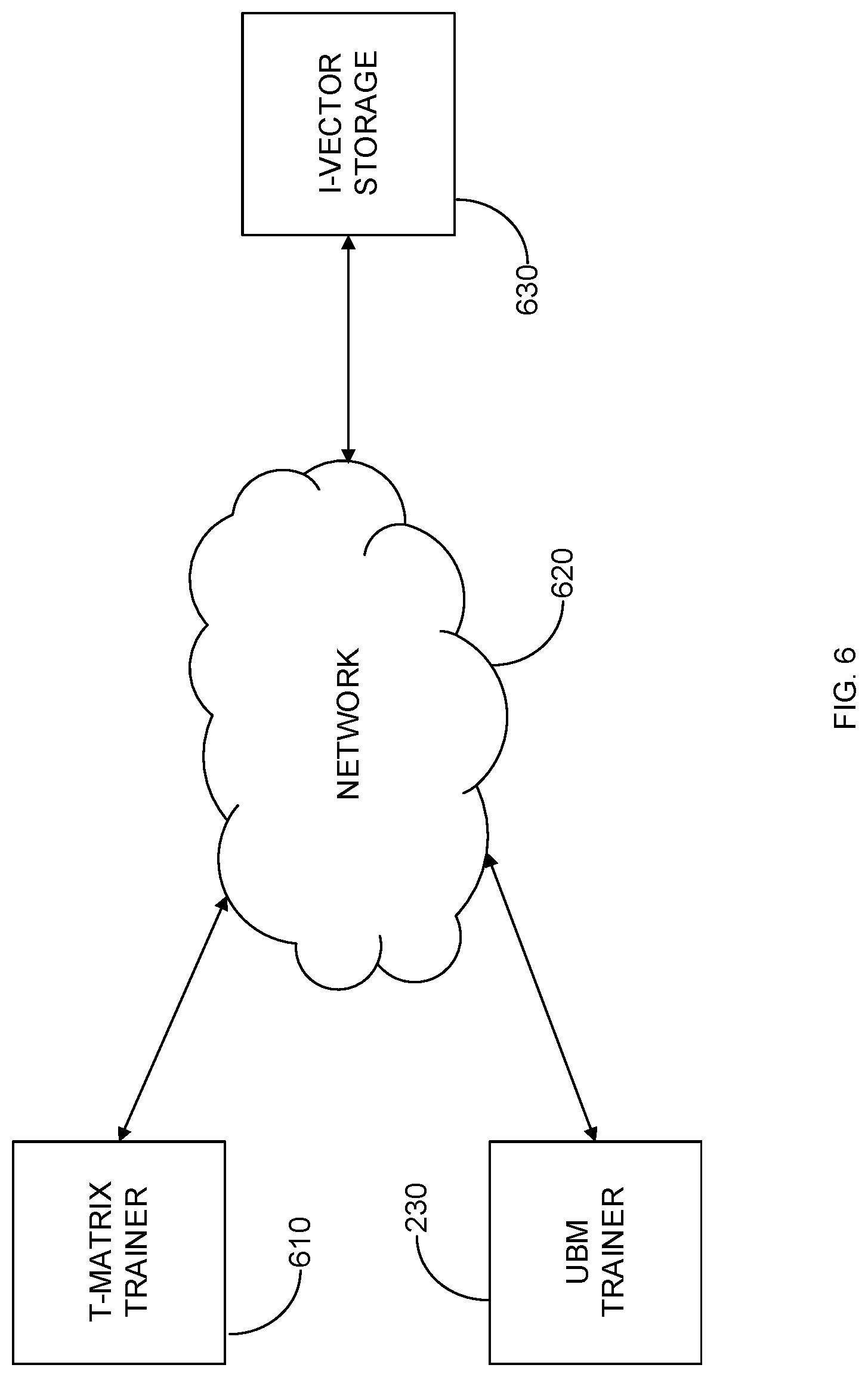 Patent US11783841 Figure 6 – Method for speaker authentication and identification