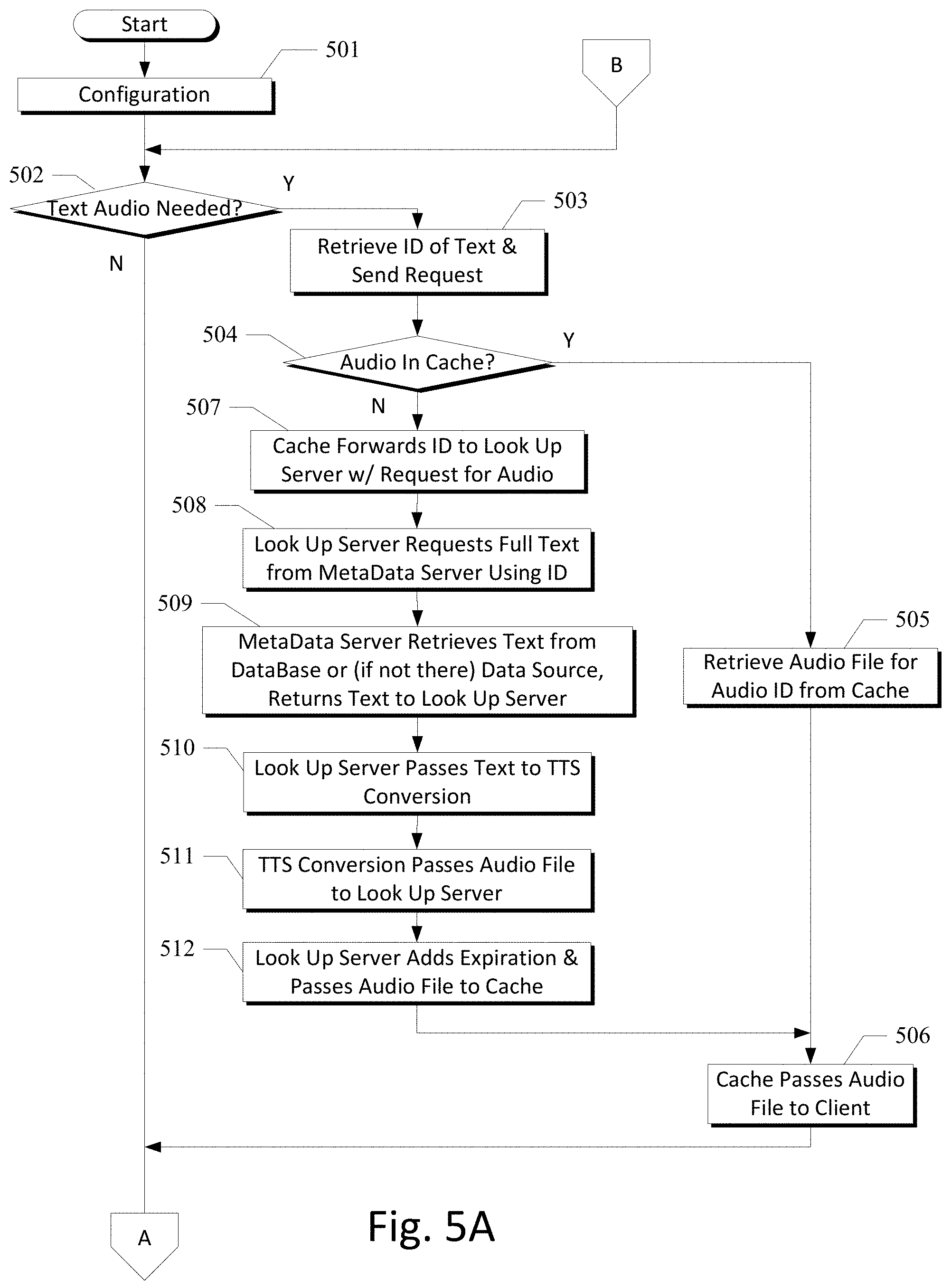 Patent US11783842 Figure 9 – Voice-enabled screen reader