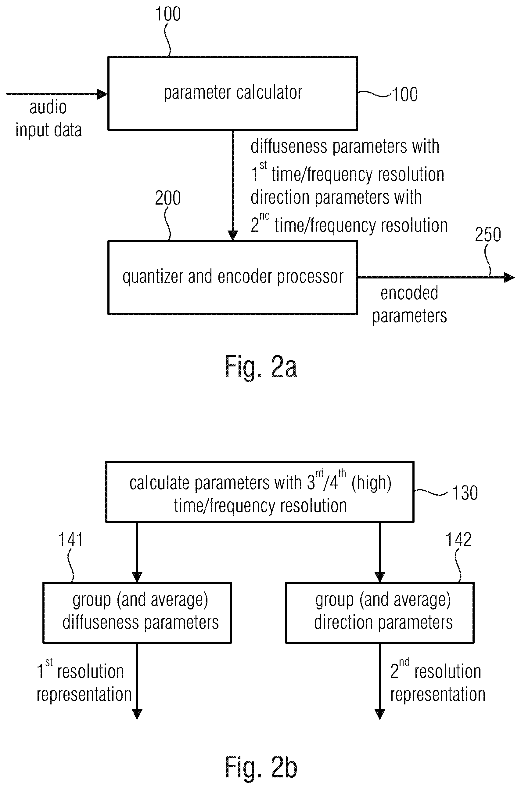 Patent US11783843 Figure 3 – Apparatus and method for encoding or decoding directional audio coding parameters using different time/frequency resolutions