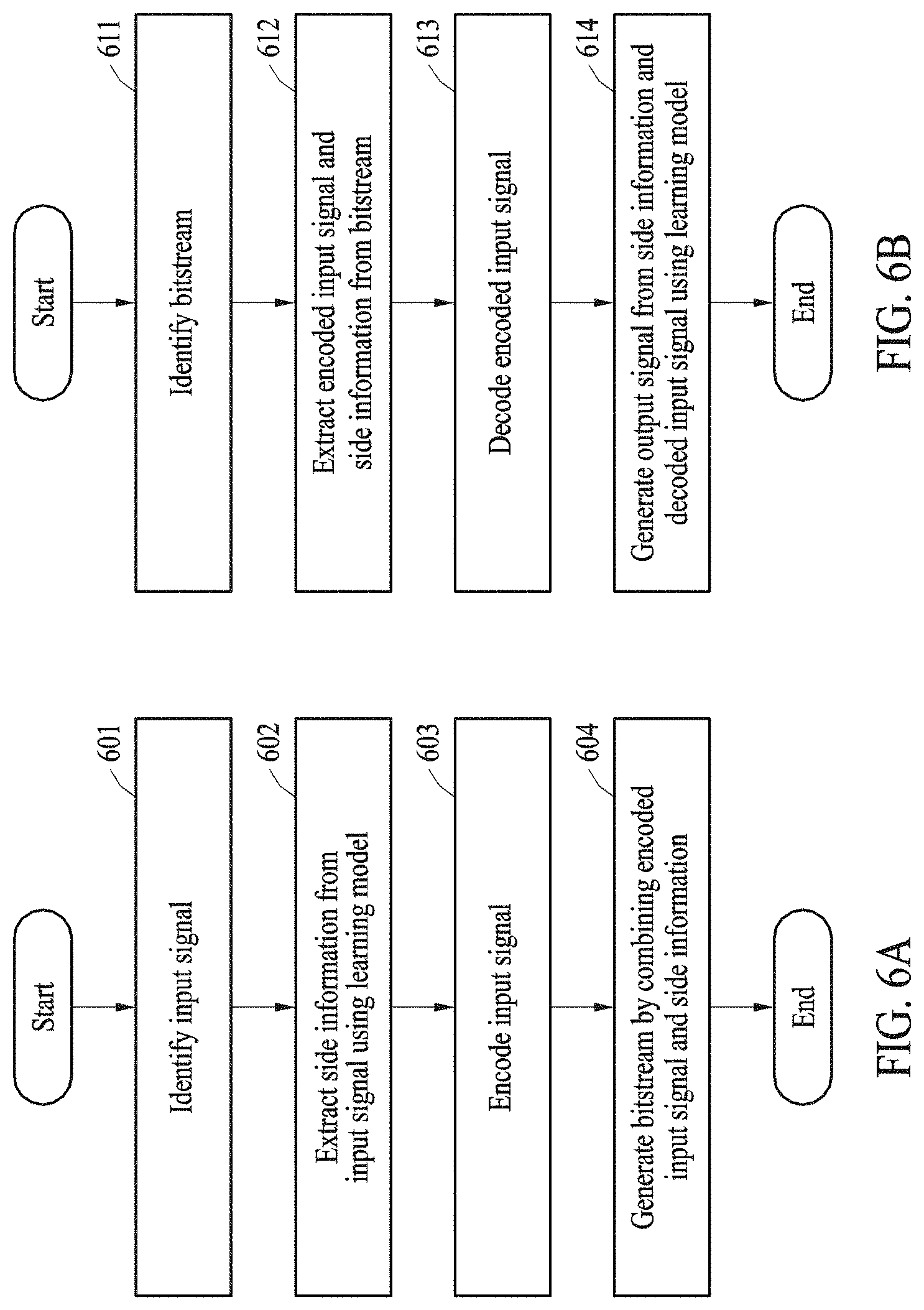 Patent US11783844 Figure 6 – Methods of encoding and decoding audio signal using side information, and encoder and decoder for performing the methods